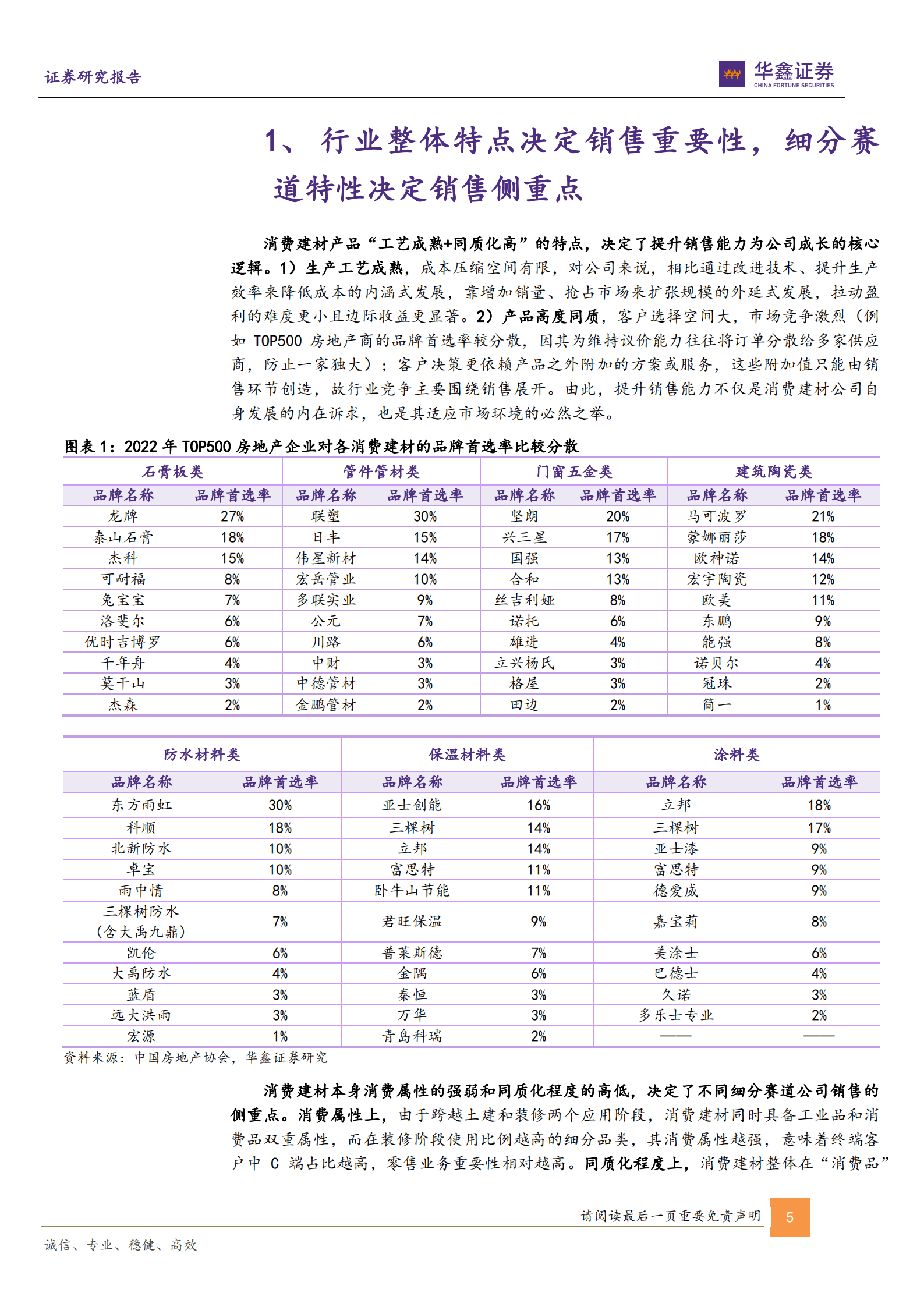 装修建材行业深度报告：消费建材研究方法论系列报告，销售为王，狼性与服务力打造强&alpha;-221017.pdf 第5页