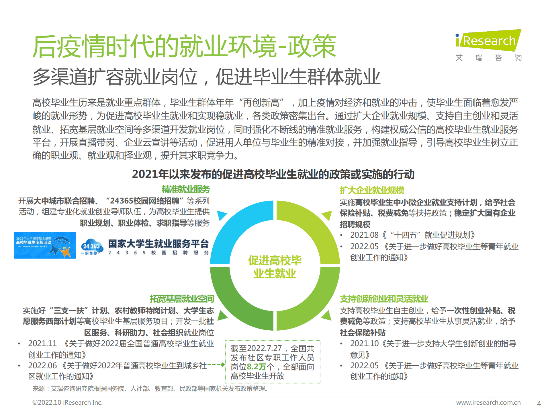 艾瑞咨询：2022后疫情时代大学生求职者洞察报告.pdf 第4页