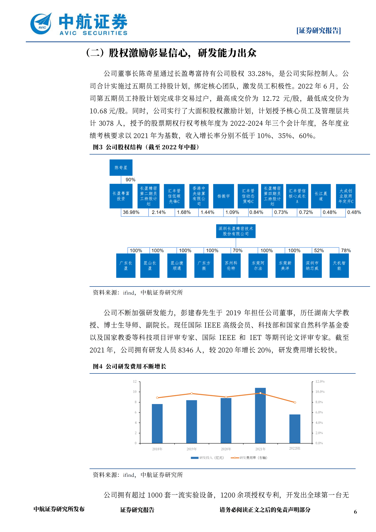 长盈精密-深化新能源和元宇宙产业布局，构筑新增长极-221017.pdf 第6页