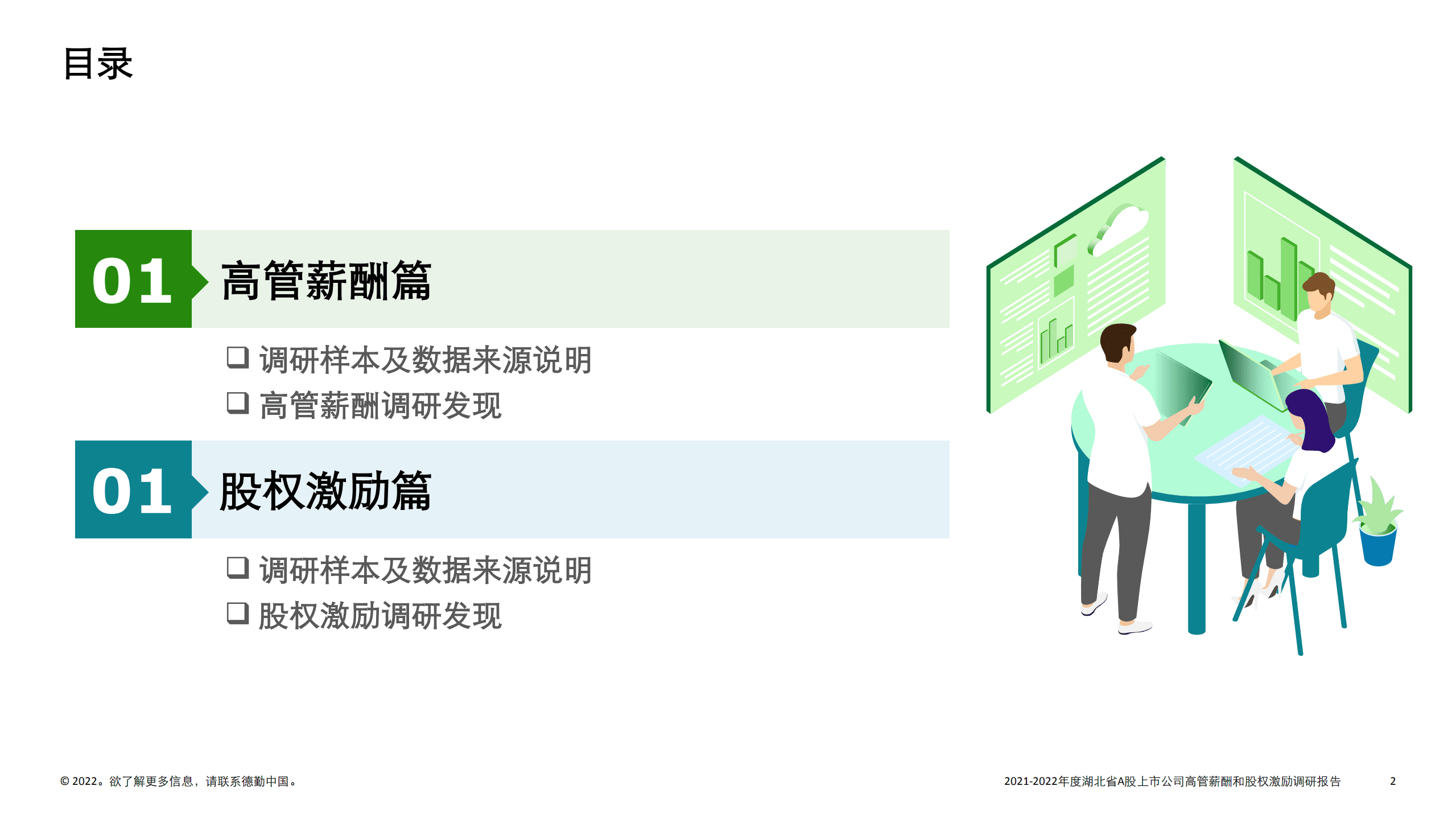 德勤：2021-2022年度湖北省A股上市公司高管薪酬和股权激励调研报告.pdf 第2页