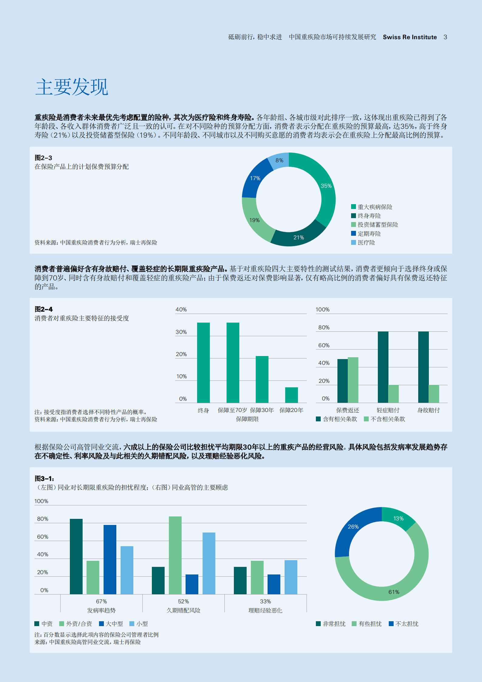 瑞士再保险：2022中国重疾险市场可持续发展研究报告.pdf 第3页