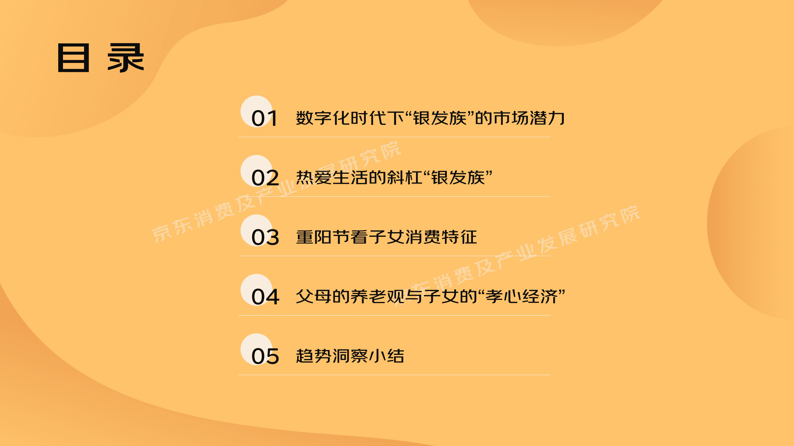 京东：2022&rdquo;银发族&ldquo;消费趋势报告.pdf 第2页