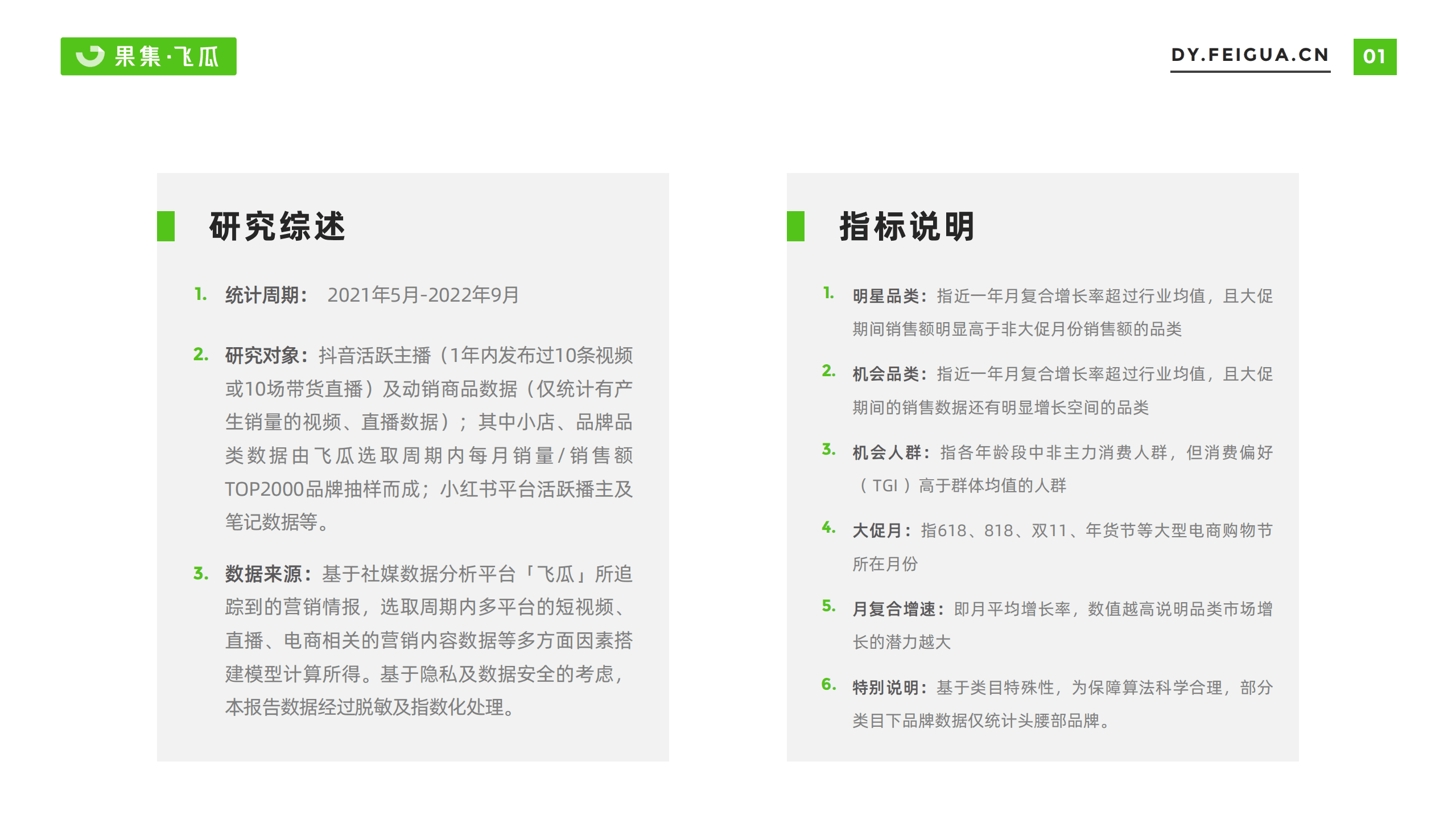 飞瓜：2022年双11好物节营销前瞻——个护家清大促营销方法论.pdf 第1页