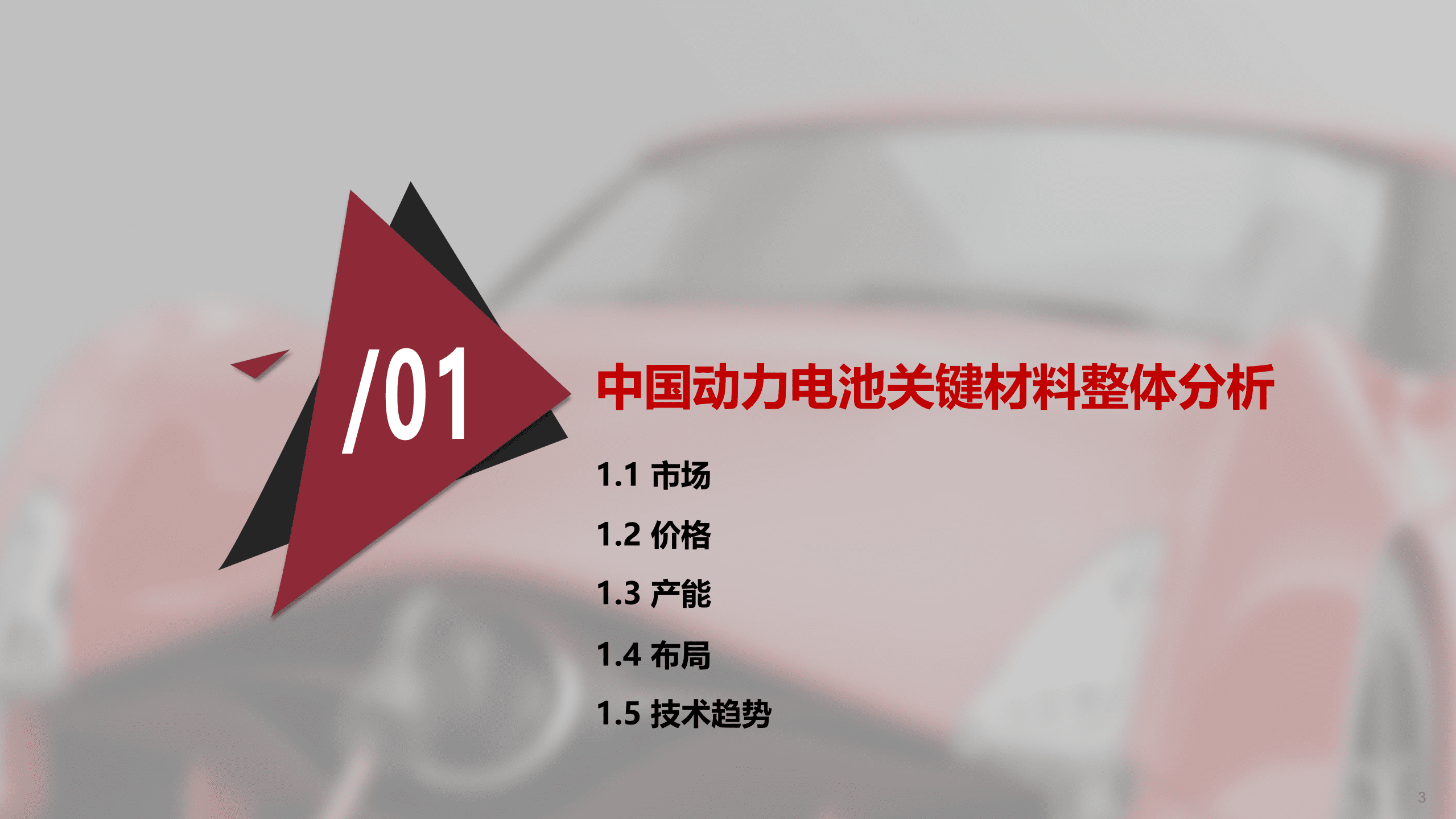 赛瑞研究：2022年中国动力电池关键材料发展趋势报告.pdf 第3页