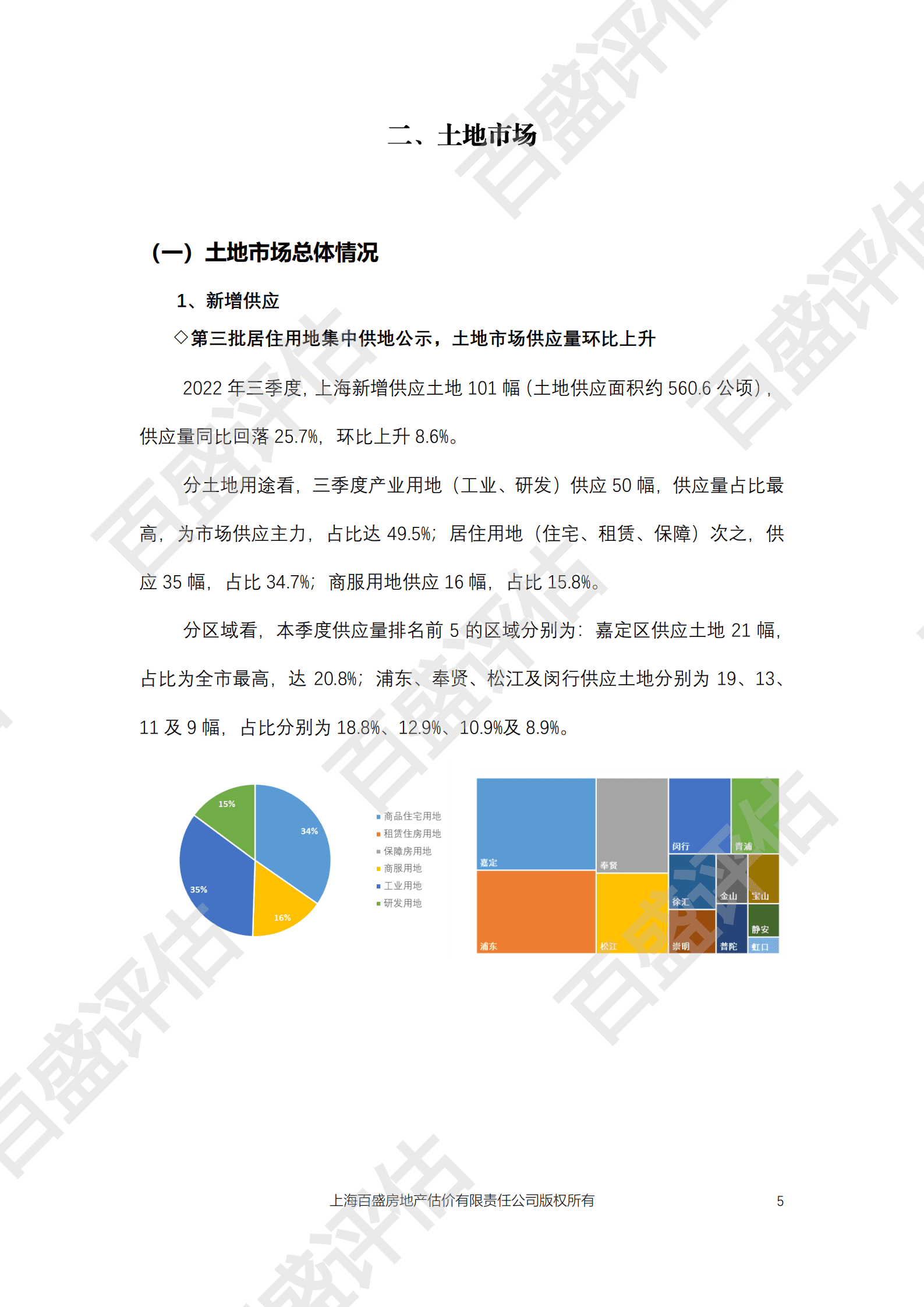 百盛评估：2022年三季度上海房地产市场分析报告.pdf 第6页