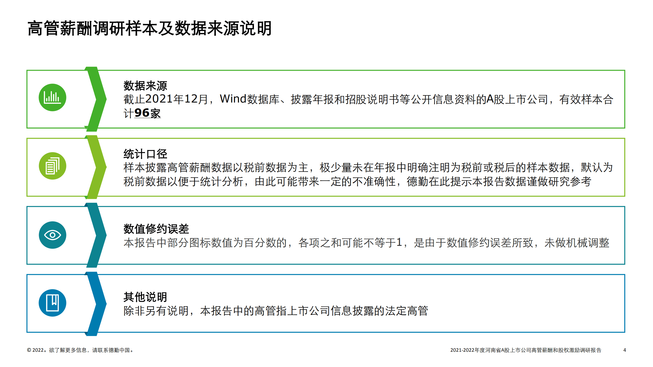 德勤：2021-2022年度河南省A股上市公司高管薪酬和股权激励调研报告.pdf 第4页