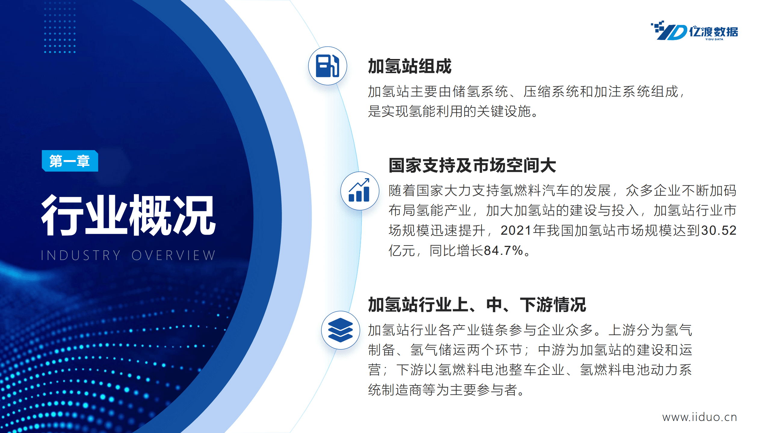 亿渡数据：2022年中国加氢站行业短报告.pdf 第4页