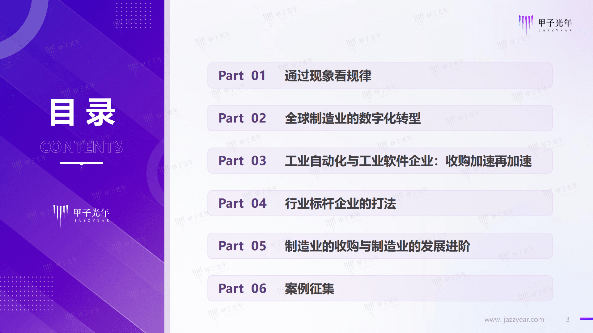 甲子光年：2022工业软件他山之石.pdf 第3页