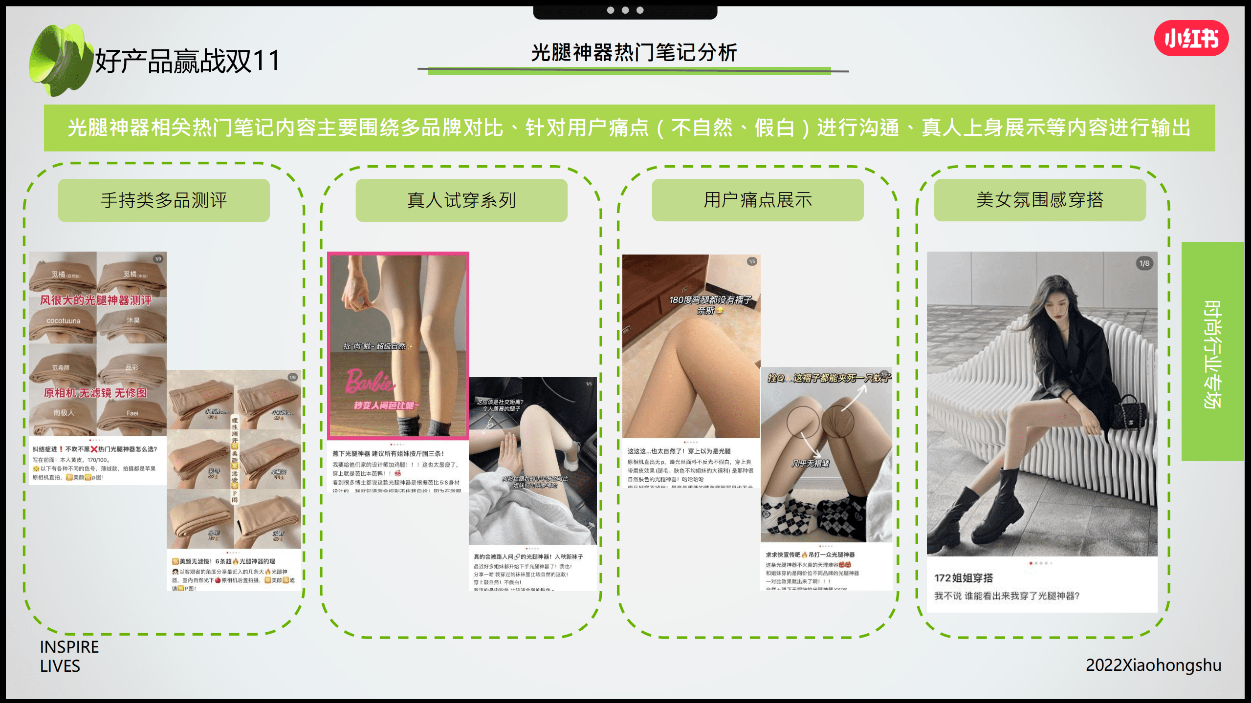 小红书：2022服装配饰行业双11营销指南.pdf 第6页