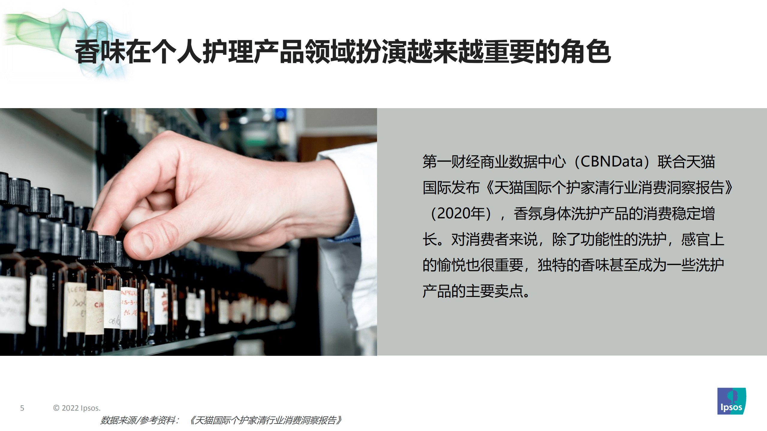 益普索：2022消费者对个人护理产品的香味偏好探览报告.pdf 第5页