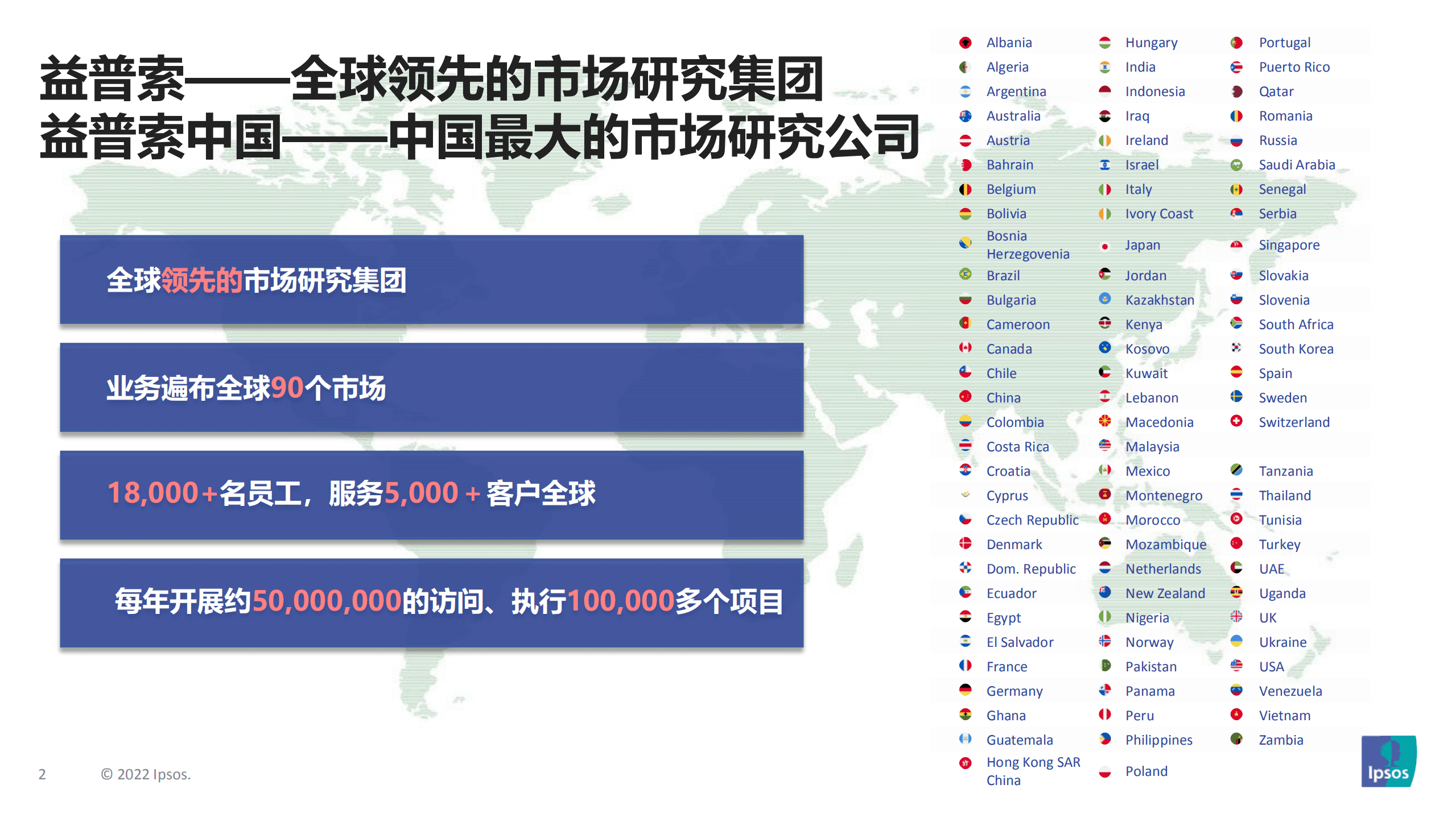 益普索：2022消费者对个人护理产品的香味偏好探览报告.pdf 第2页