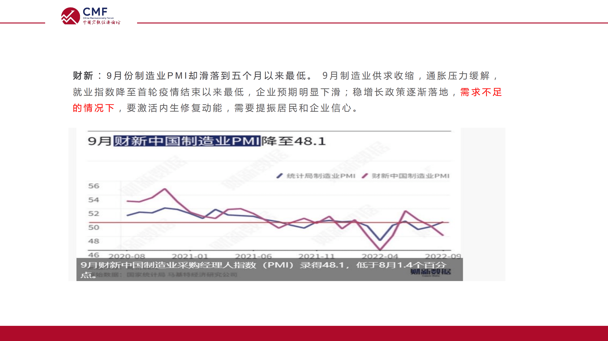 中国宏观经济论坛：需求不足和结构矛盾下的就业市场（2022）.pdf 第6页