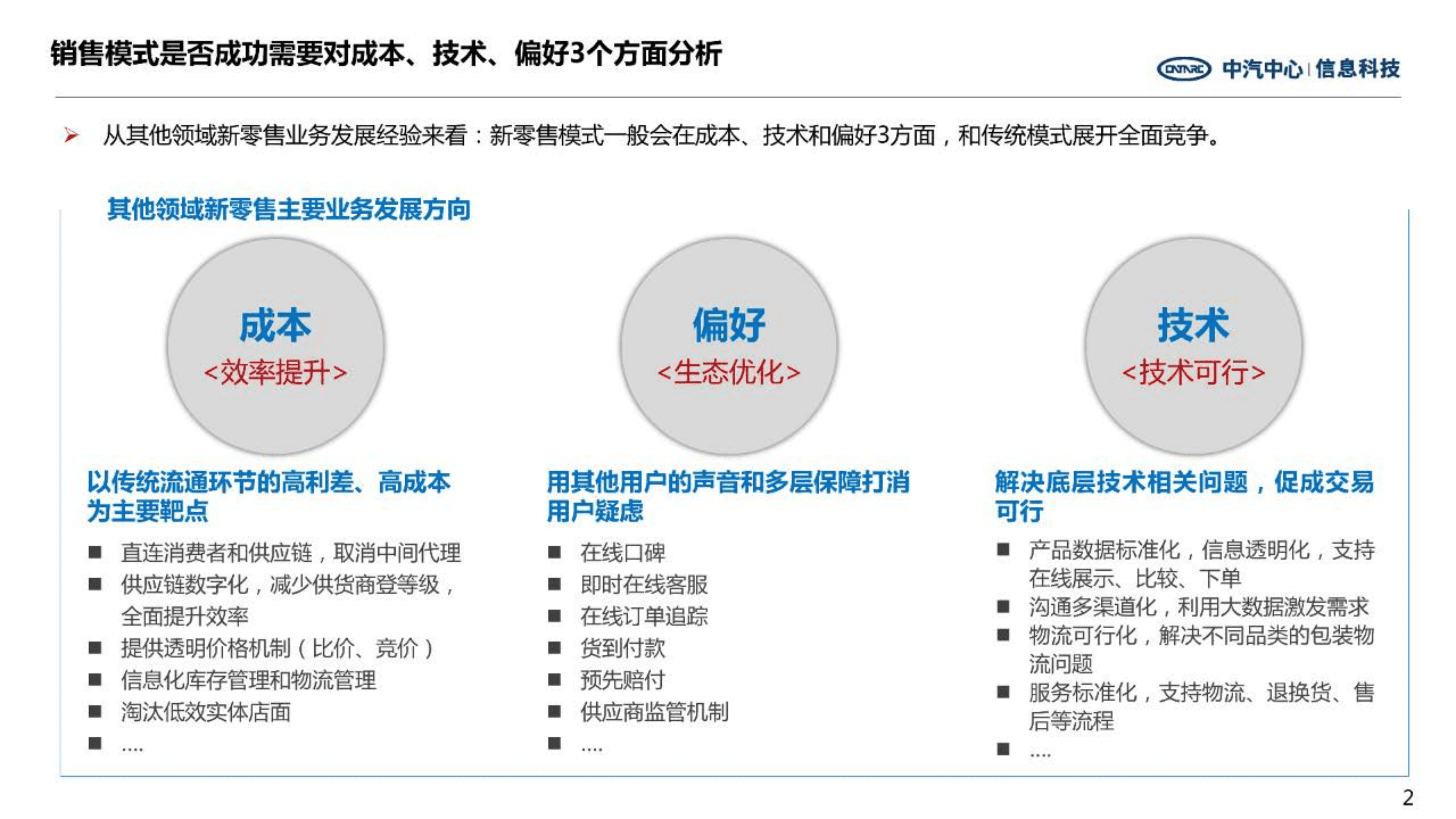 中汽中心：2022新零售业务模式与传统销售模式的差异化分析报告.pdf 第2页