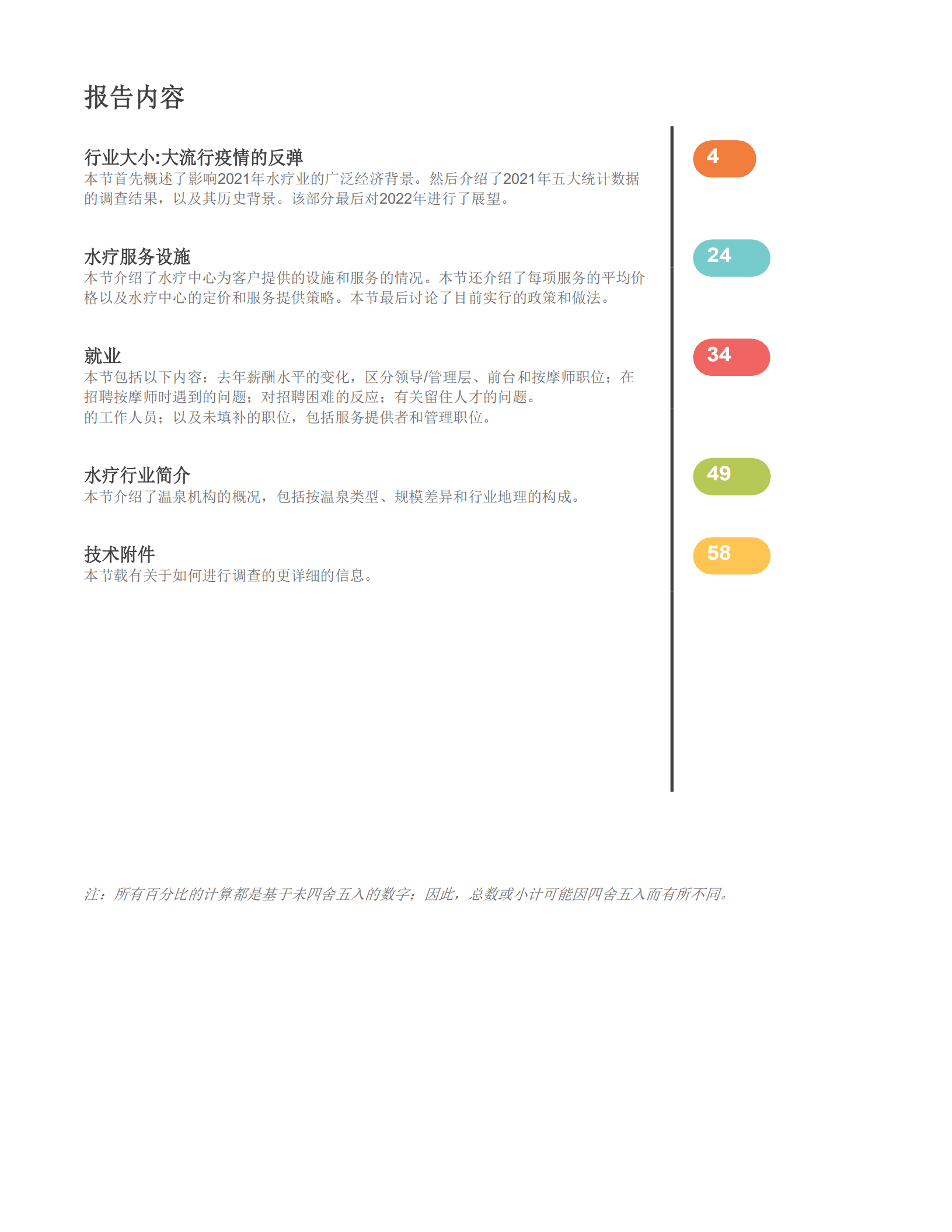 SPA：2022年当前美国SPA产业研究报告.pdf 第4页