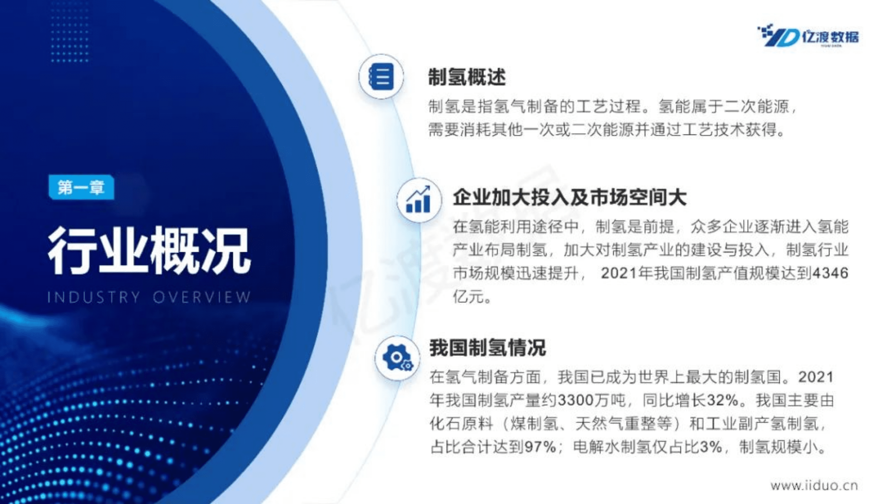 亿渡数据：2022年中国制氢行业短报告.pdf 第4页