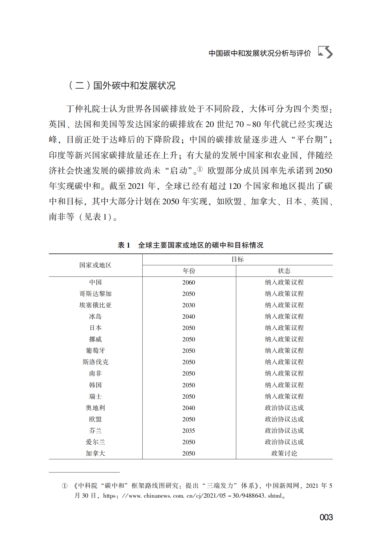 低碳发展蓝皮书：中国碳中和发展报告（2022）.pdf 第4页