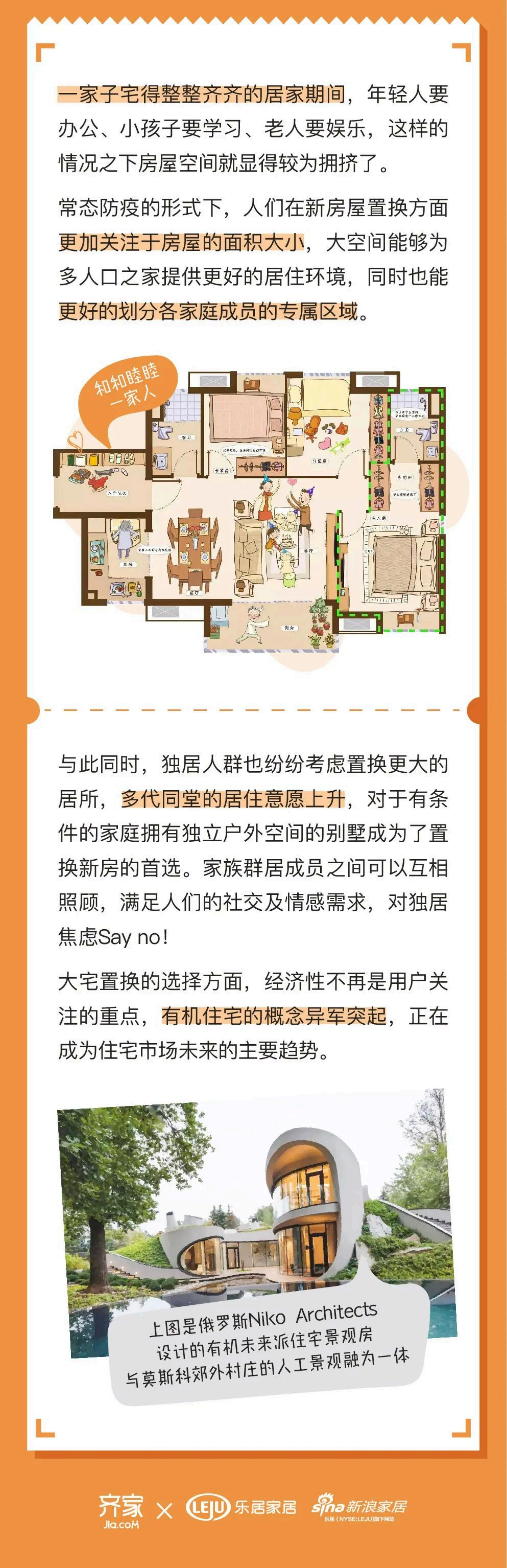 齐家网：2022年疫情居家房屋改善意愿报告.pdf 第5页