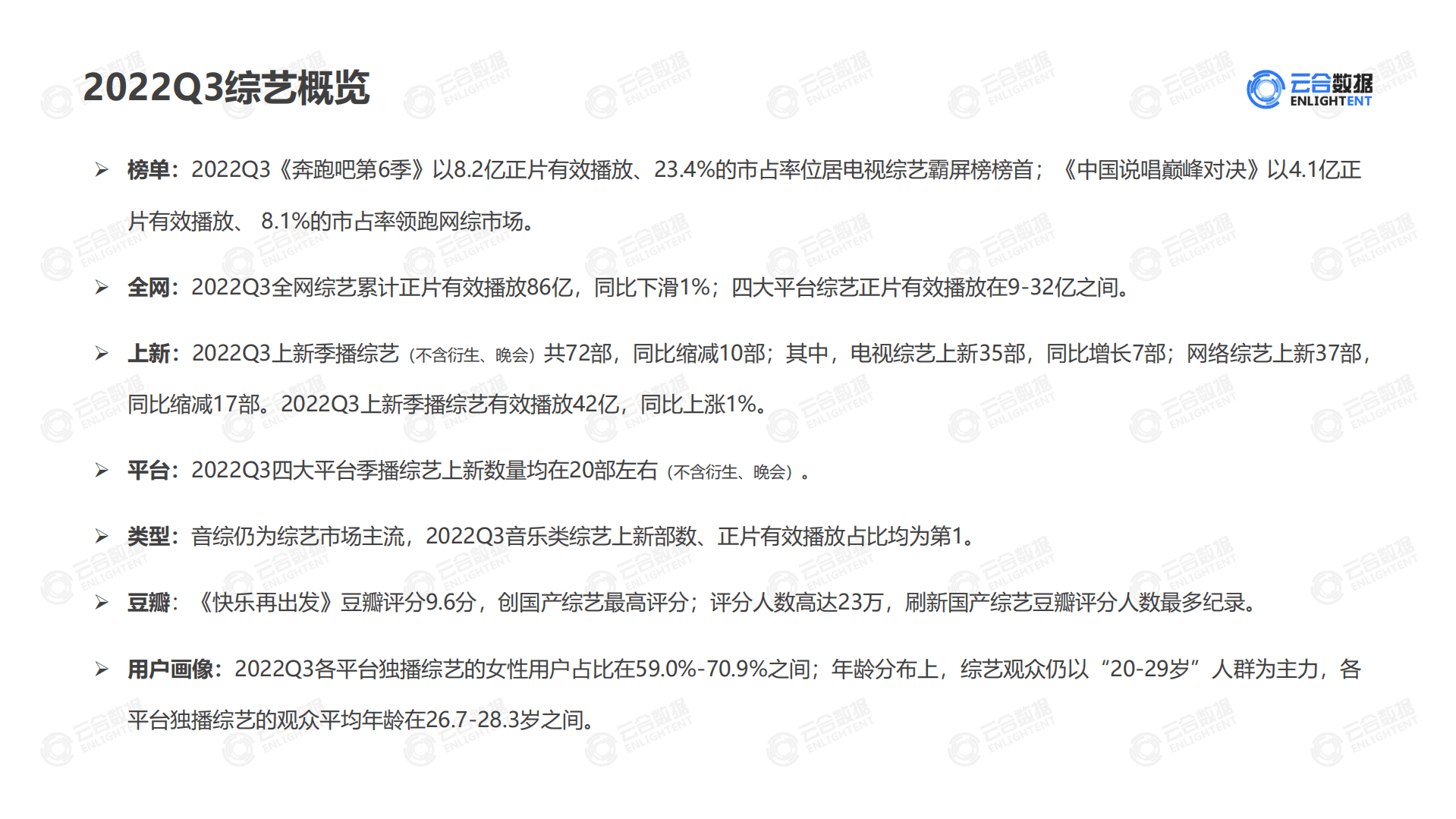 云合数据：2022Q3综艺网播表现及用户分析报告.pdf 第3页
