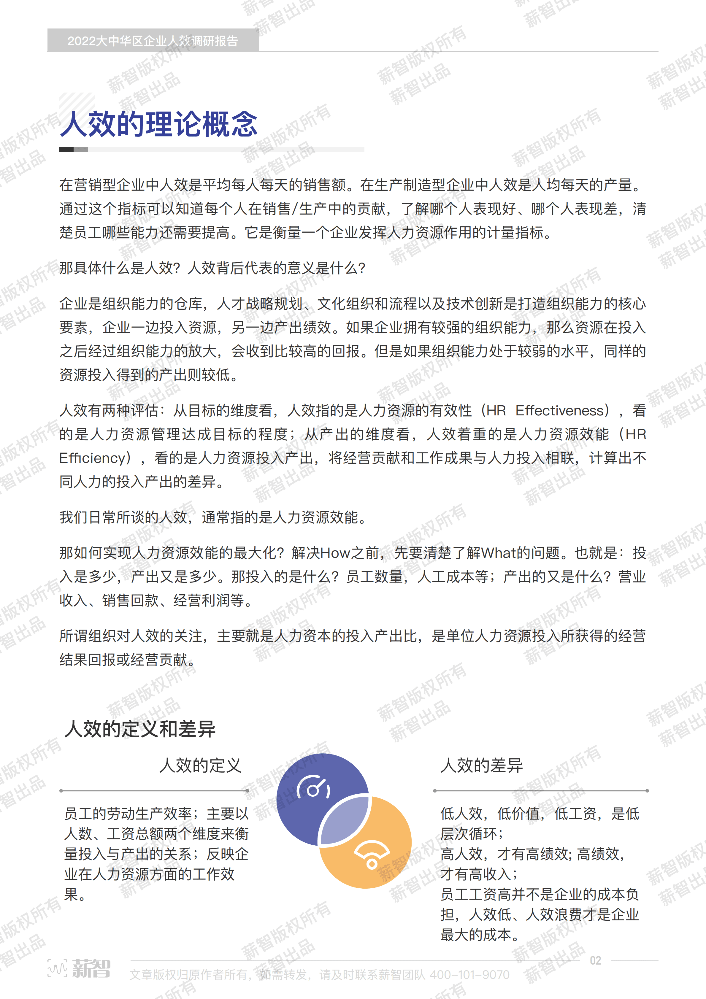 薪智：2022年大中华区企业人效调研报告.pdf 第6页