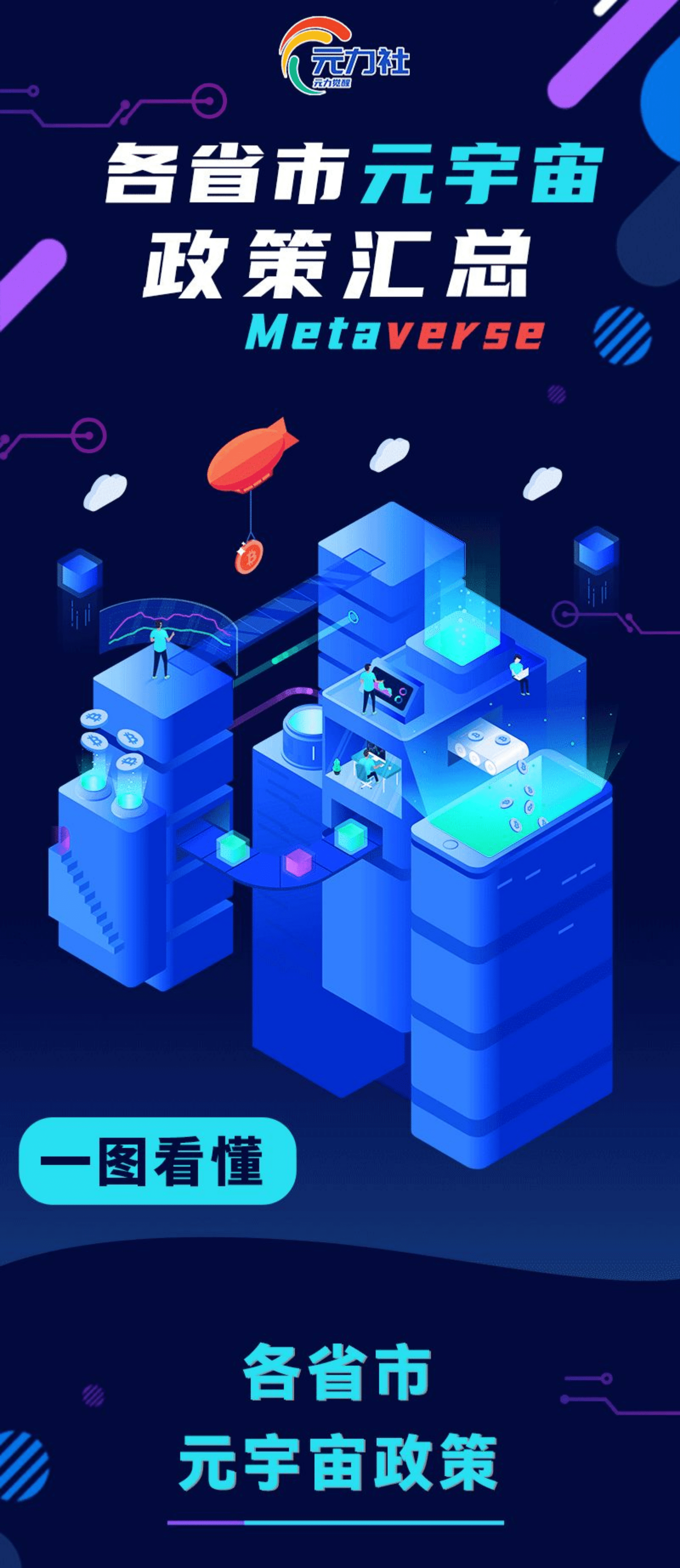 元力社：国内各省市元宇宙政策汇总报告（至2022年9月）.pdf 第1页