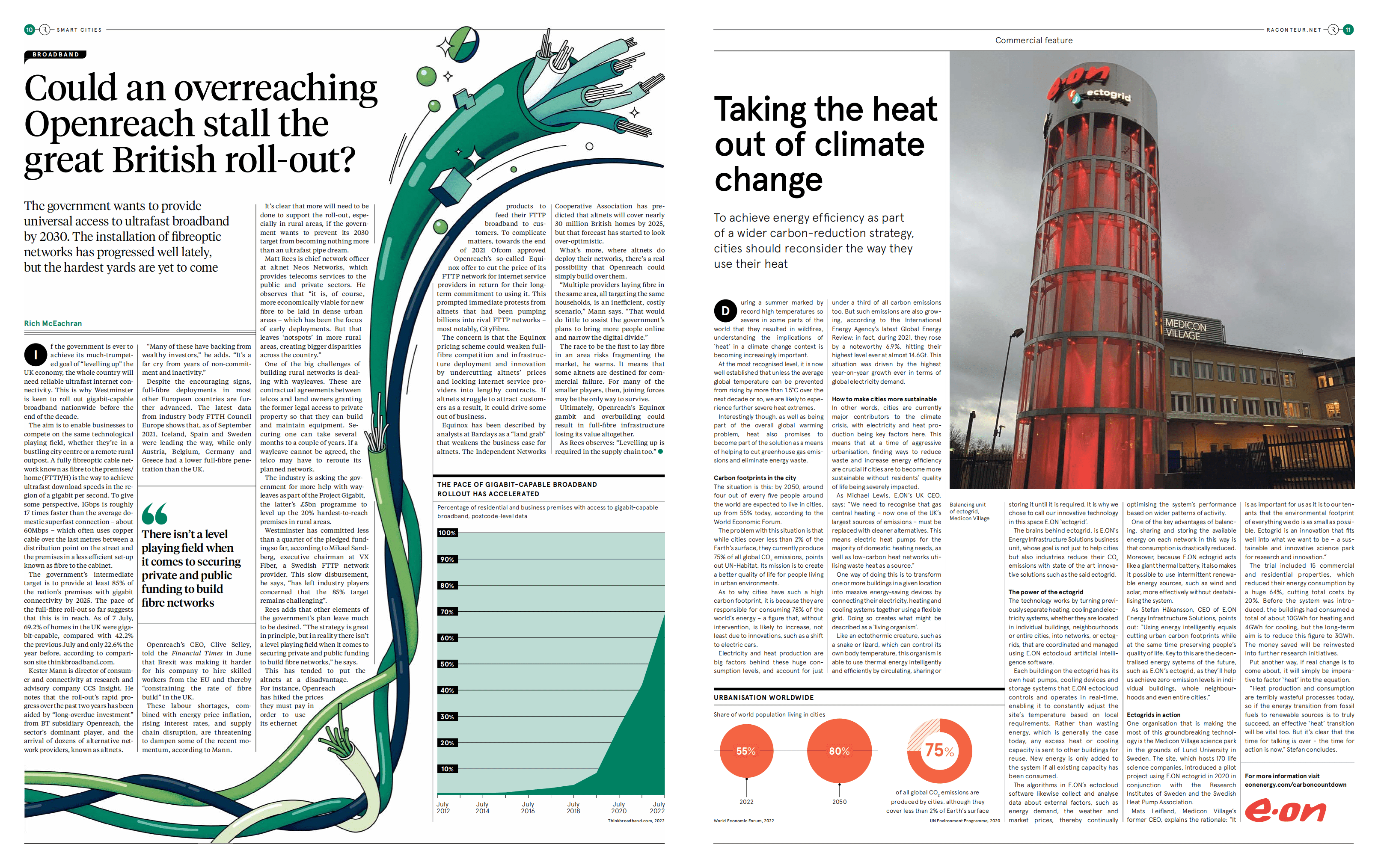 Raconteur：2022年智慧城市报告（英文版）.pdf 第6页