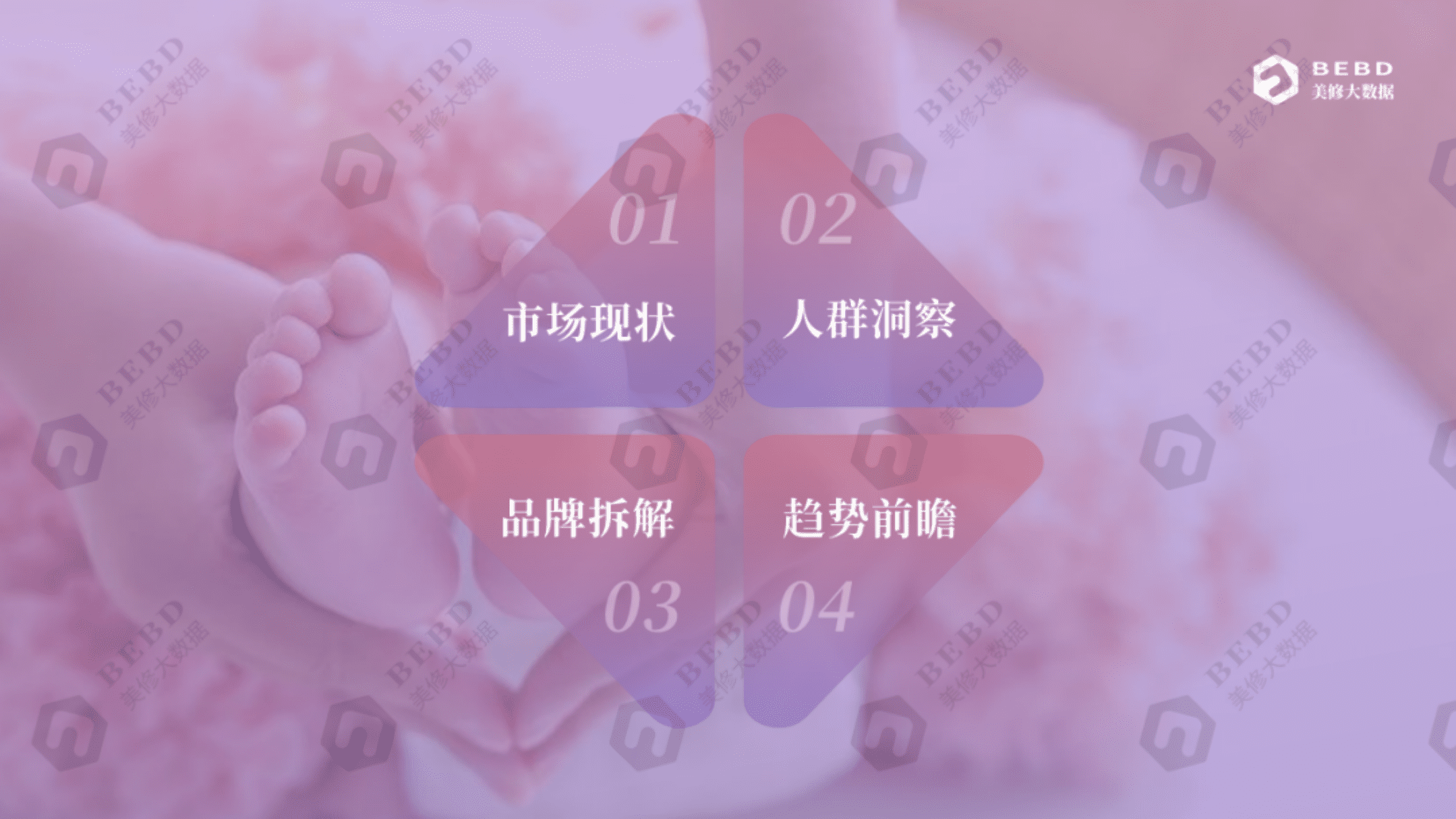 美丽修行：母婴洗护品类洞察报告.pdf 第2页