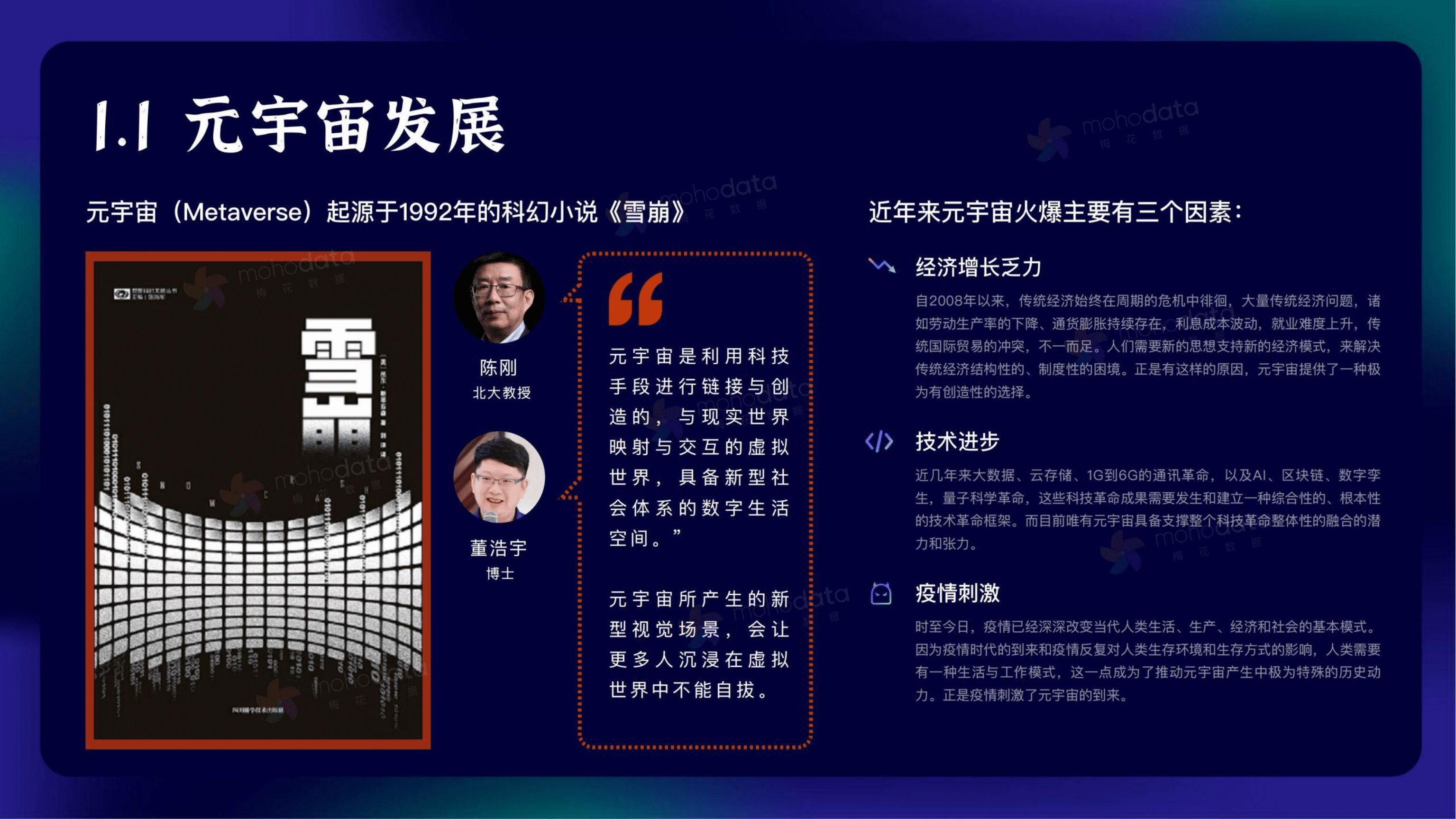 梅花数据：2022Q1-2022Q2元宇宙品牌实践洞察报告.pdf 第5页