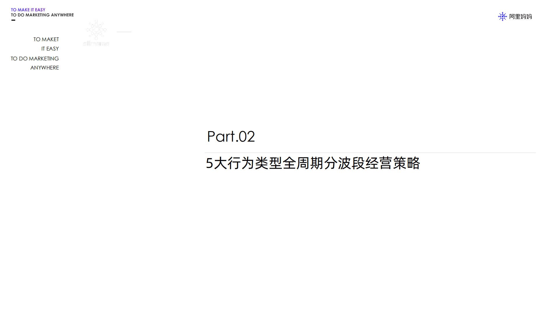 阿里妈妈：2022年天猫双11大促消费行为分波段洞察.pdf 第6页