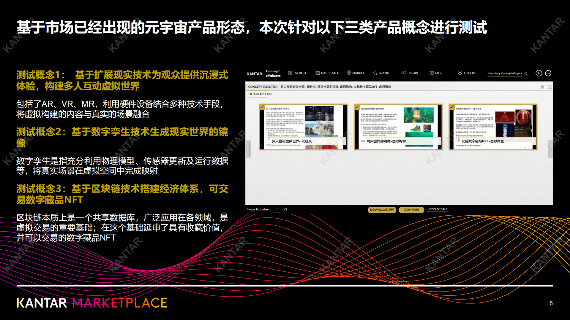 凯度：眼花缭乱的元宇宙产品概念，哪个消费者更有感？.pdf 第6页