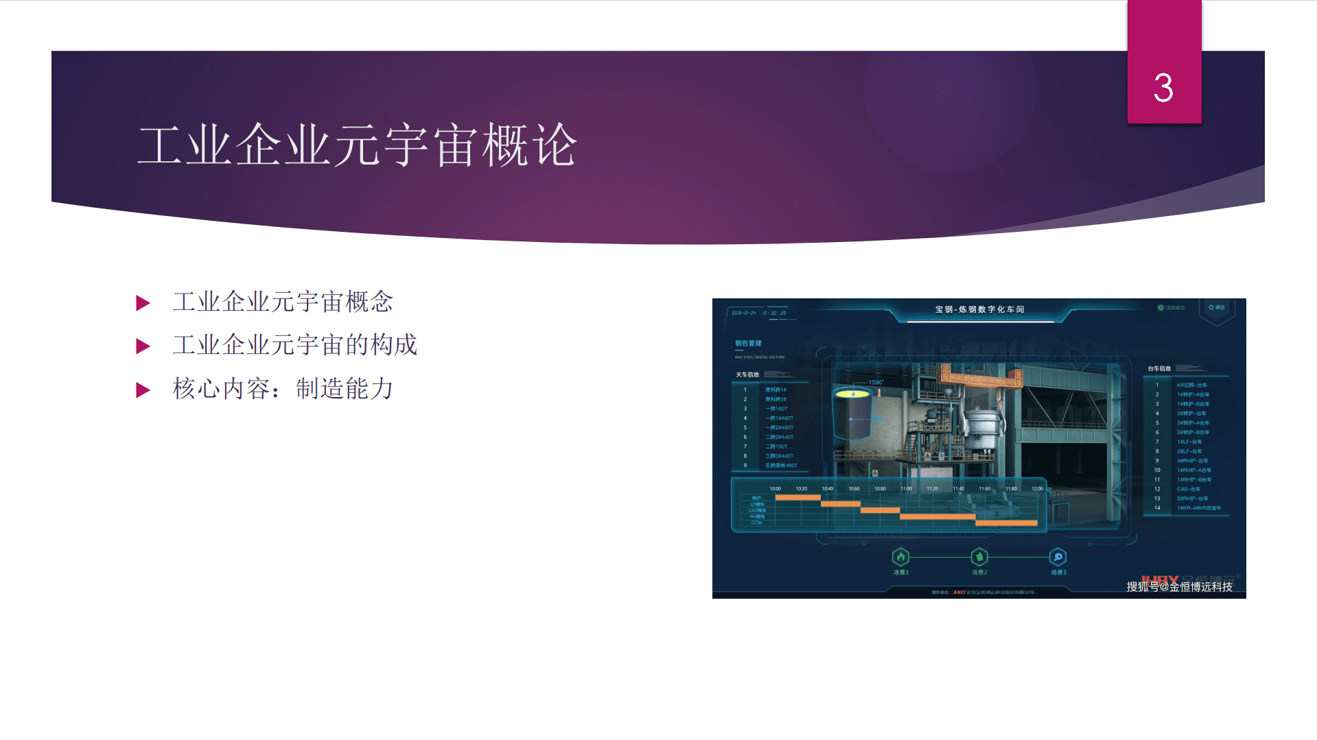 李正海：工业企业元宇宙.pdf 第3页