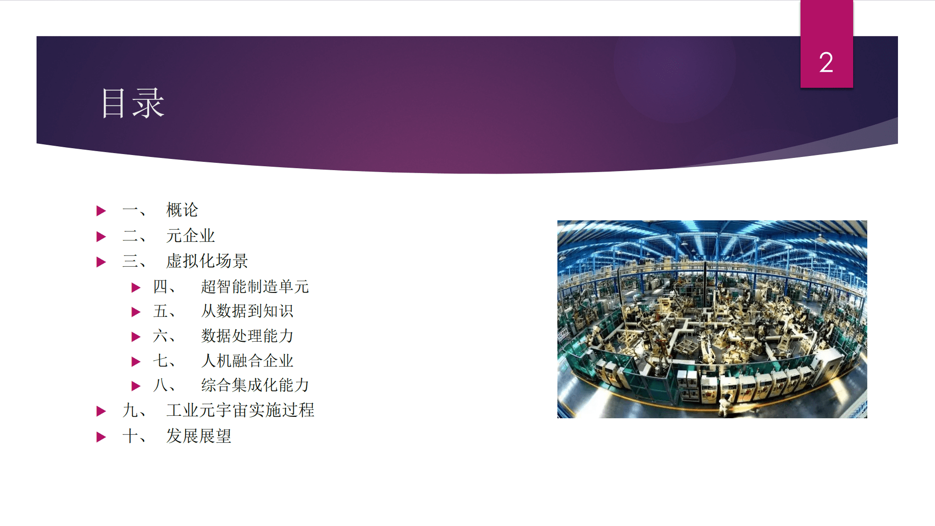 李正海：工业企业元宇宙.pdf 第2页