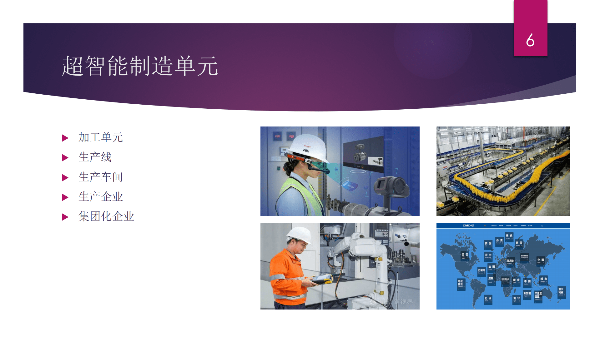 李正海：工业企业元宇宙.pdf 第6页