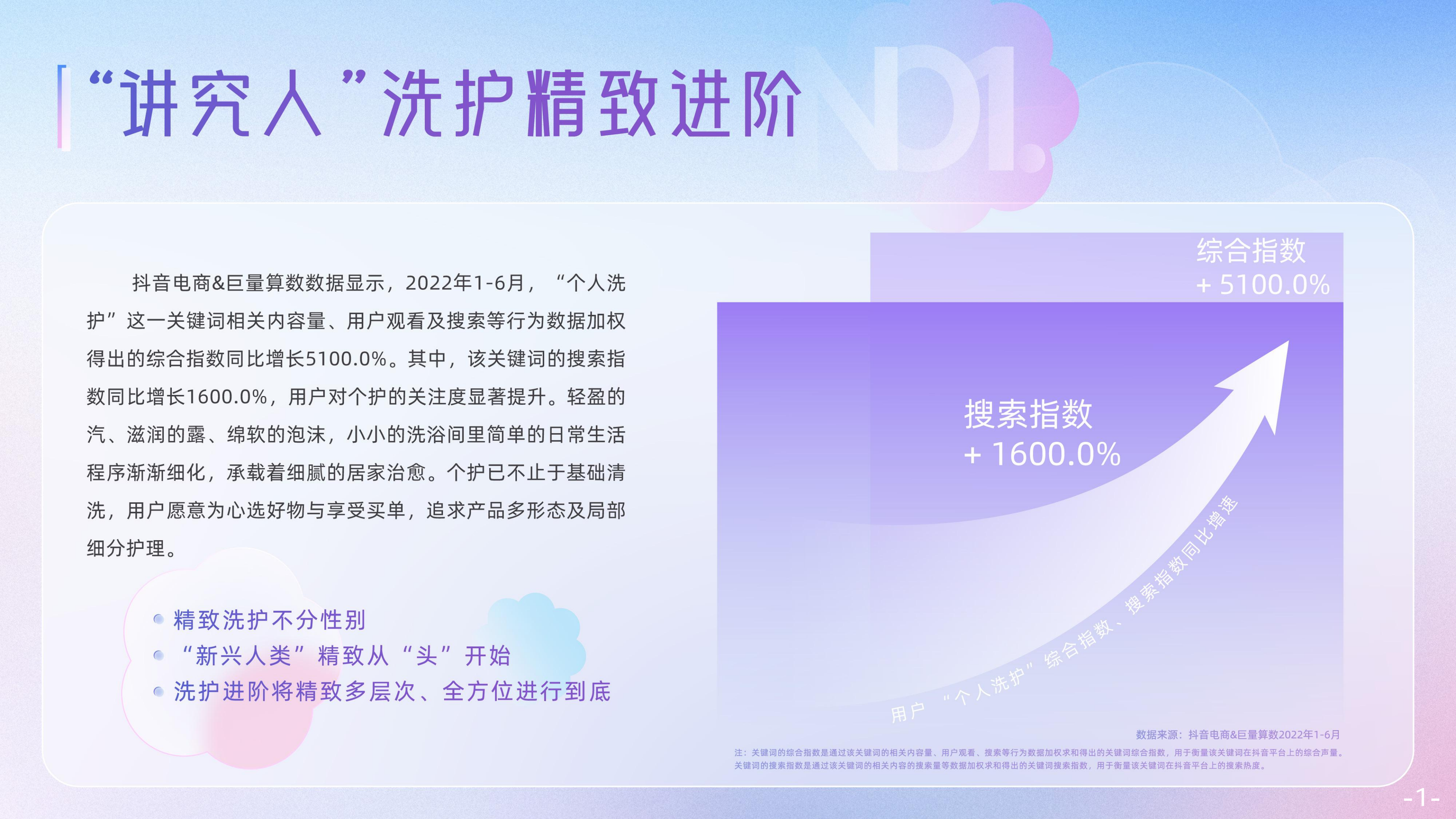人民数据研究院：2022抖音电商个护家清鲜花行业报告.pdf 第6页