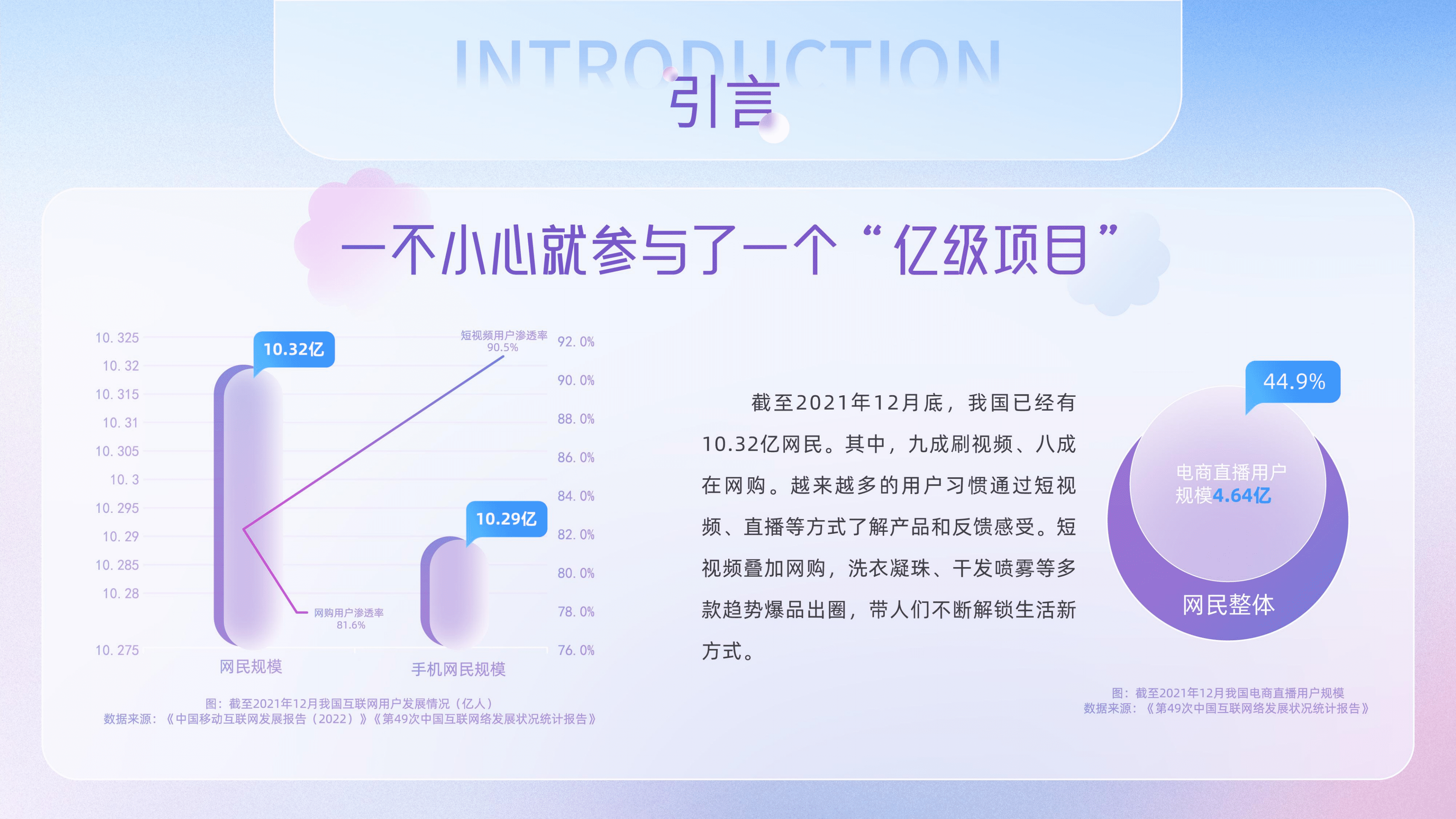 人民数据研究院：2022抖音电商个护家清鲜花行业报告.pdf 第2页