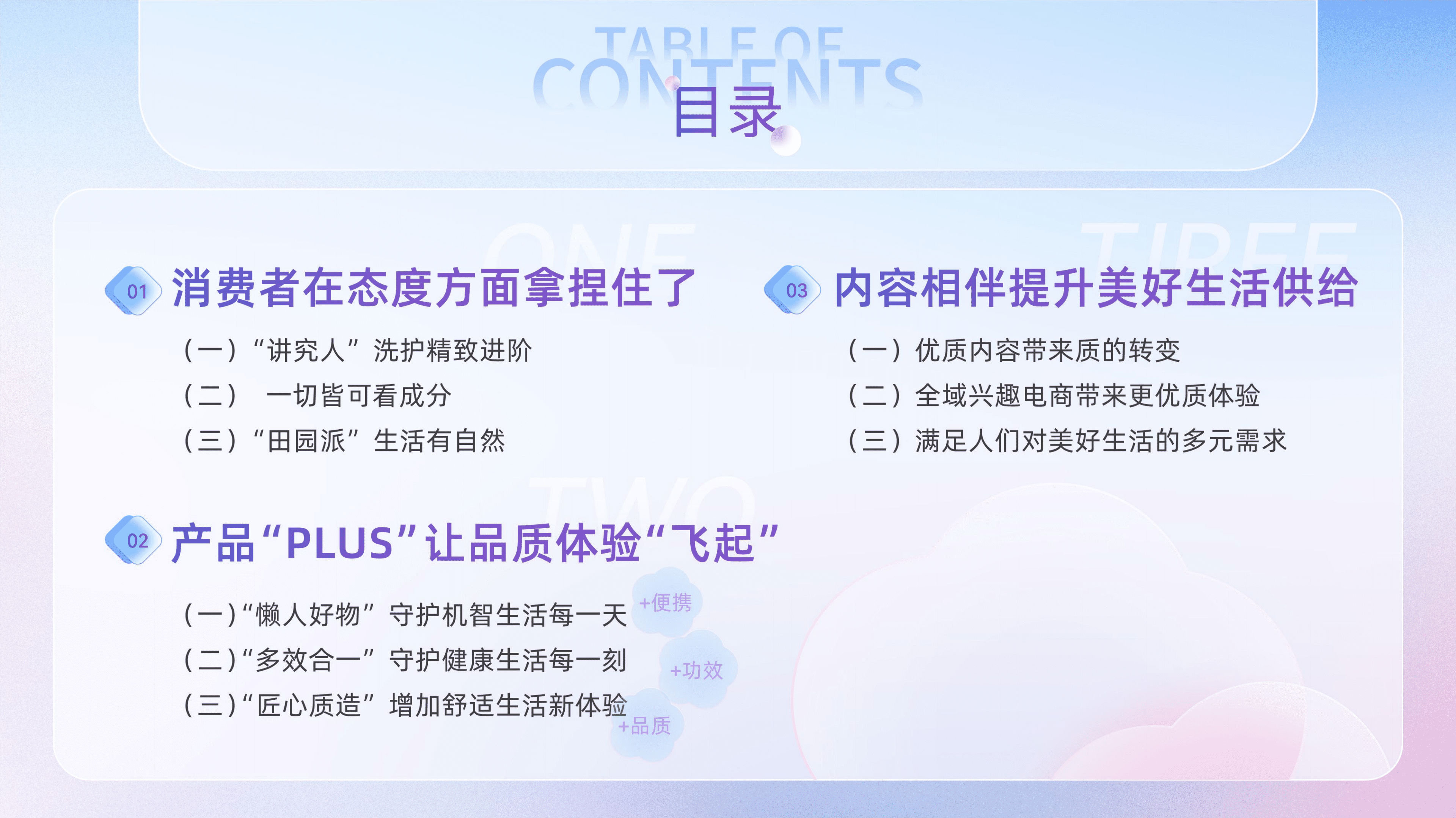 人民数据研究院：2022抖音电商个护家清鲜花行业报告.pdf 第4页
