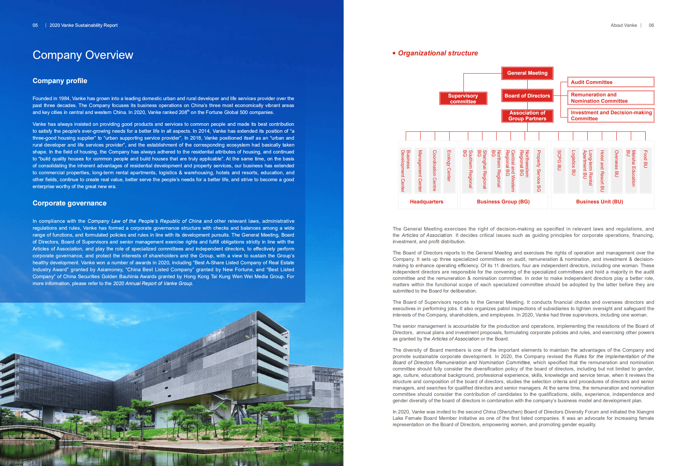 万科企业股份有限公司（CHINA VANKE）2020年可持续发展报告（英文版）.pdf 第4页