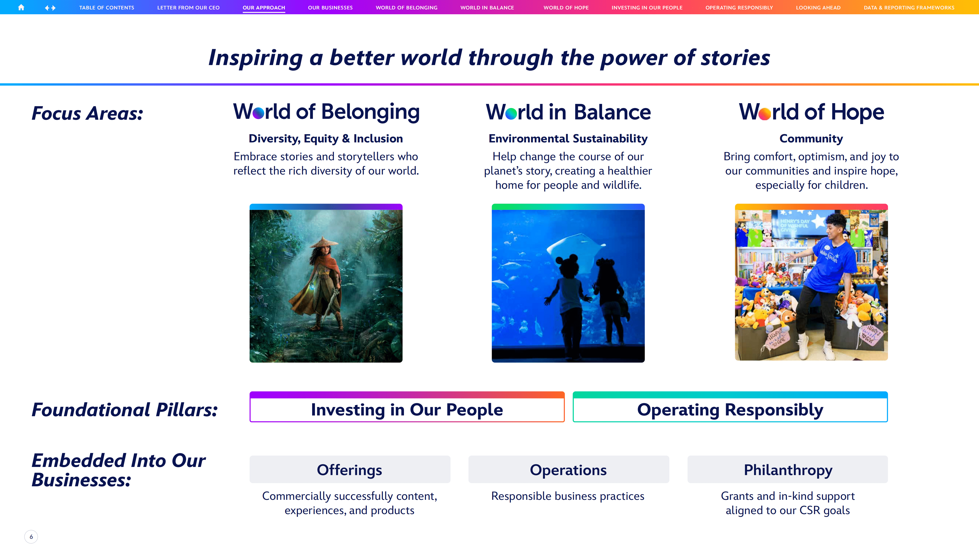 华特迪士尼公司（WALT DISNEY）2021年企业社会责任报告（英文版）.pdf 第6页