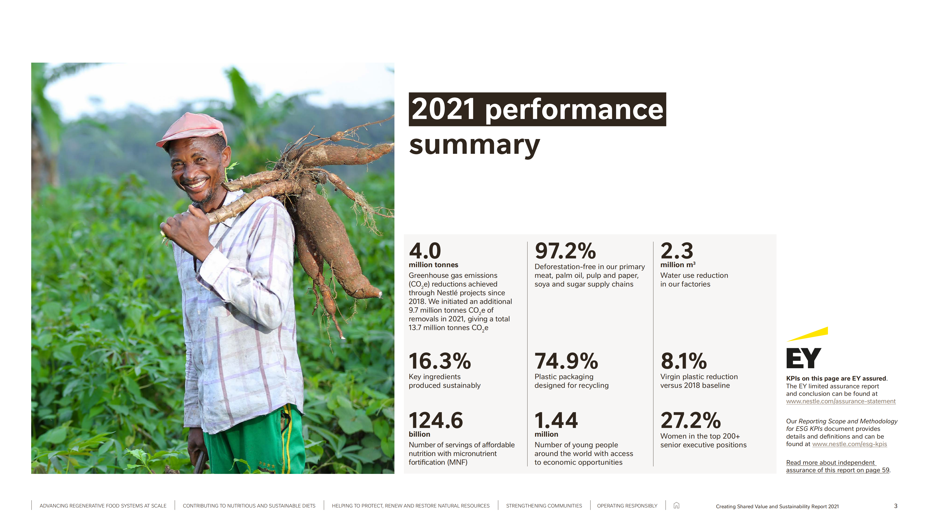 雀巢公司（NESTLÉ）2021年创造共享价值和可持续发展报告（英文版）.pdf 第3页