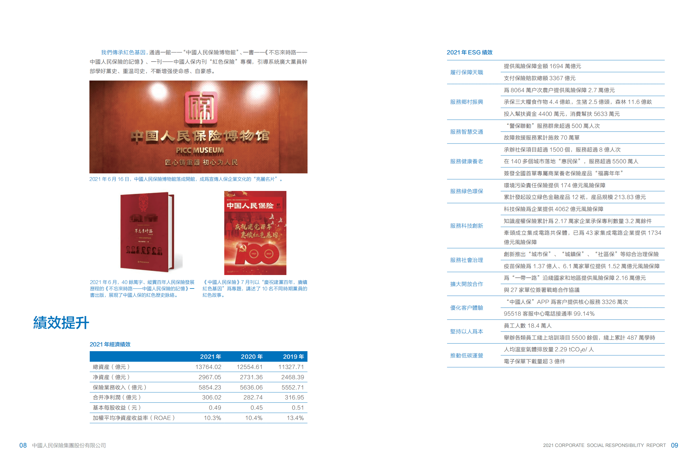 中国人民保险集团股份有限公司2021年企业社会责任报告.PDF 第6页