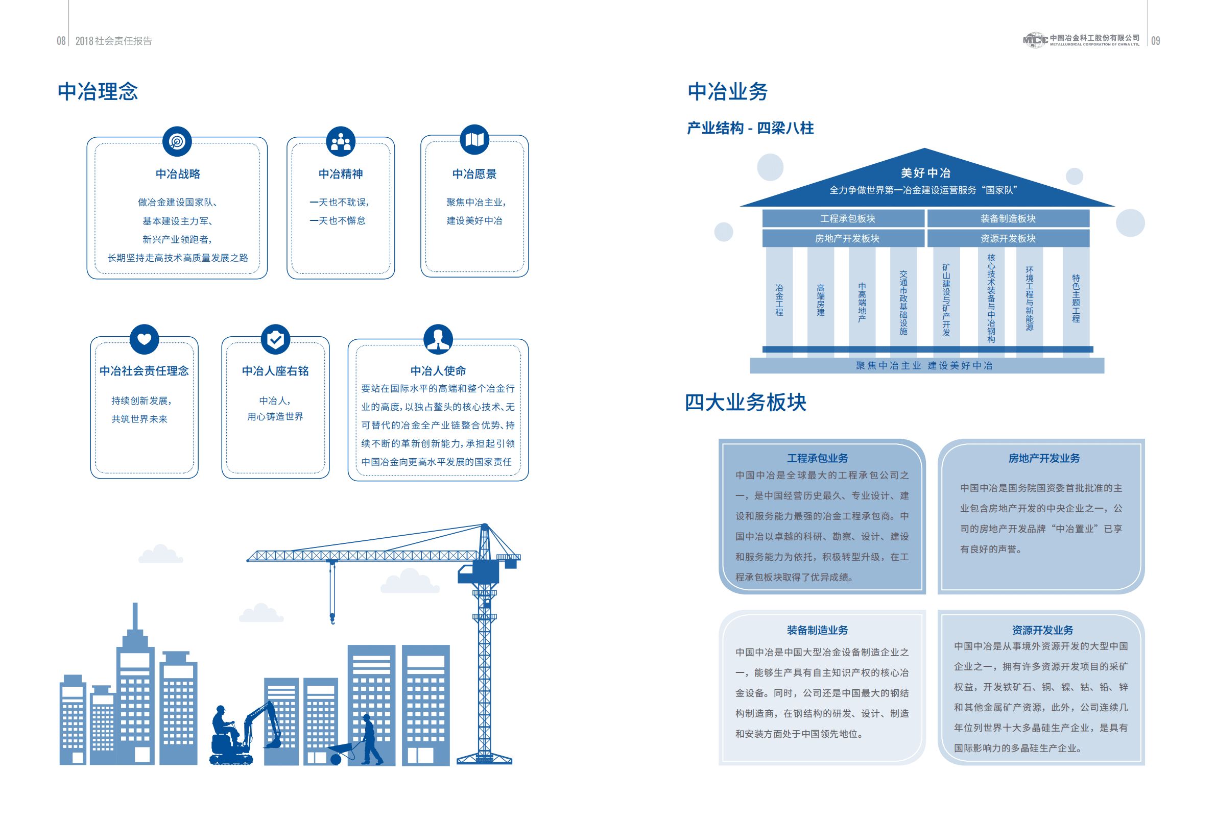 中国冶金科工股份有限公司2018年度社会责任报告.PDF 第6页
