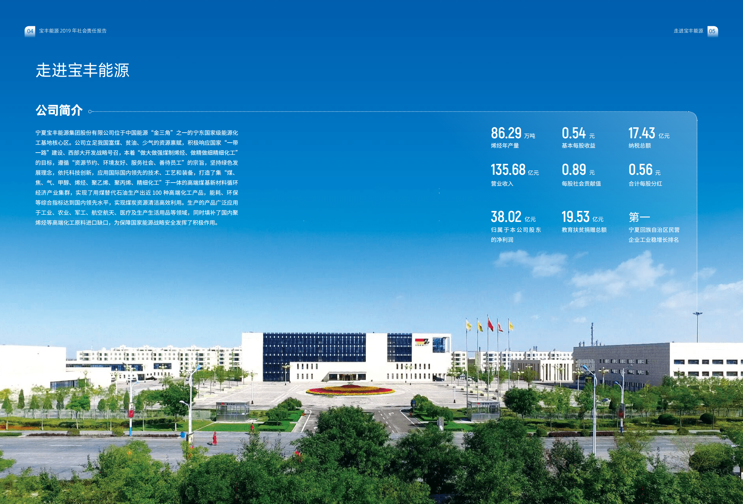 宁夏宝丰能源集团股份有限公司2019年度企业社会责任报告.PDF 第5页