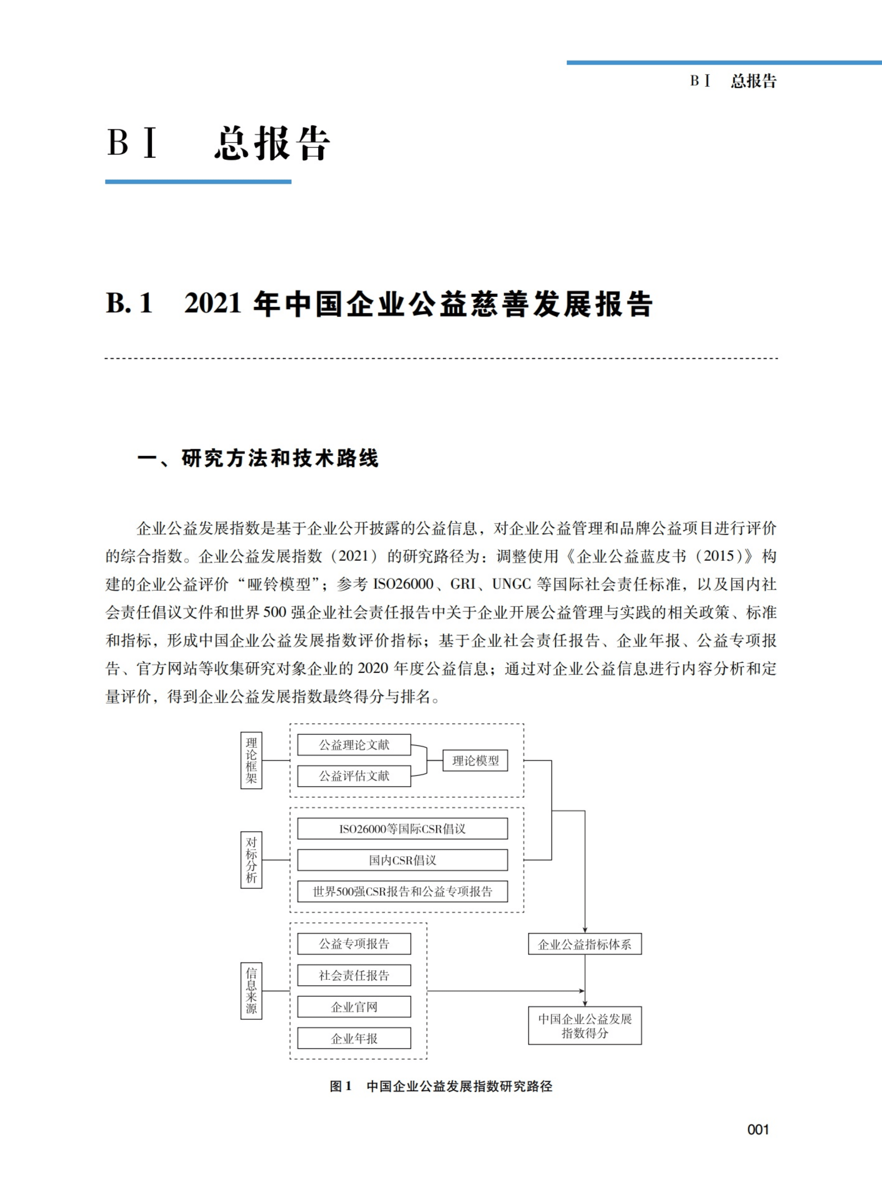 中国社会责任百人论坛：企业公益蓝皮书（2021).pdf 第6页