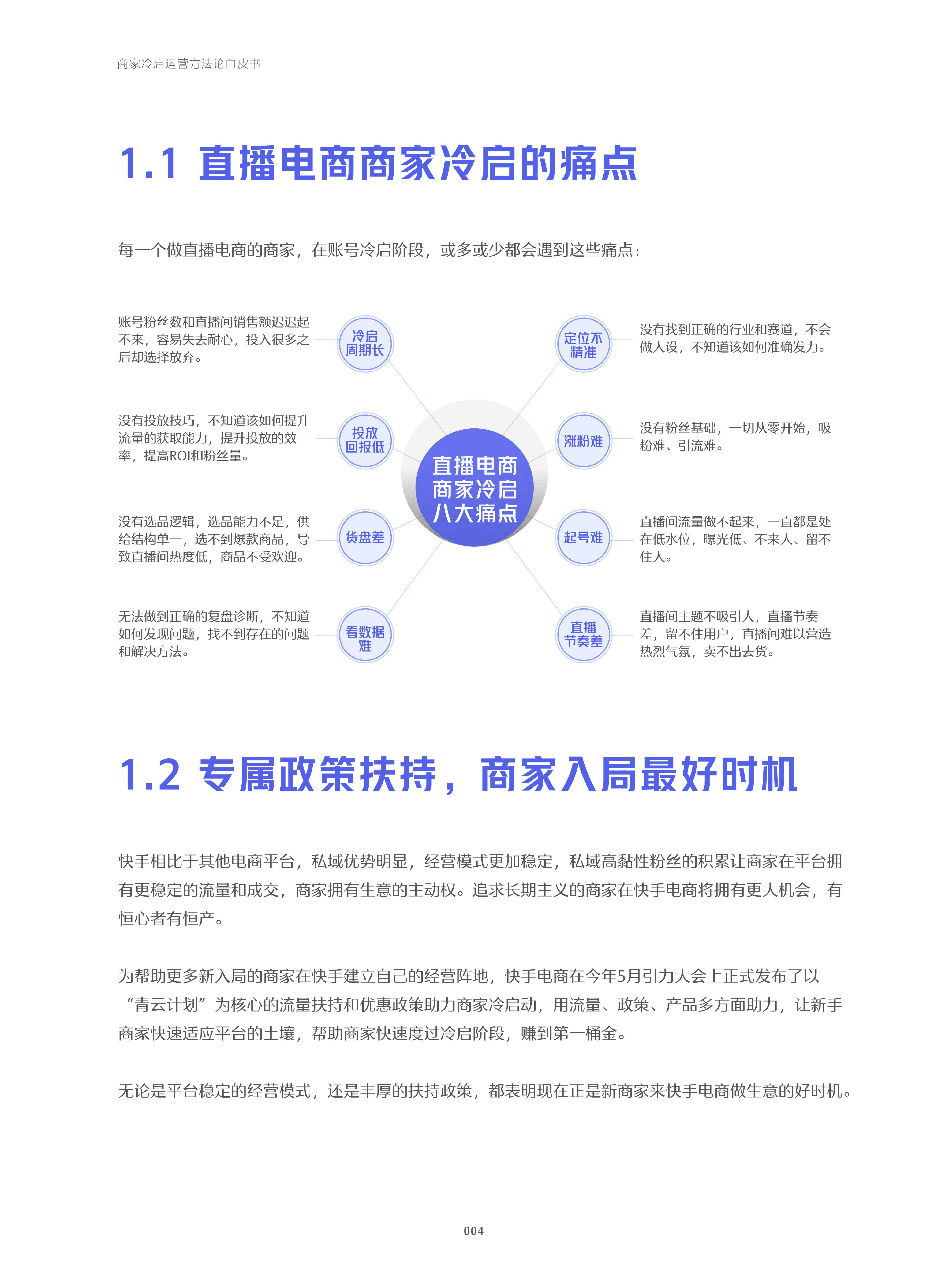 快手：2022快手电商商家冷启运营方法论白皮书.pdf 第5页