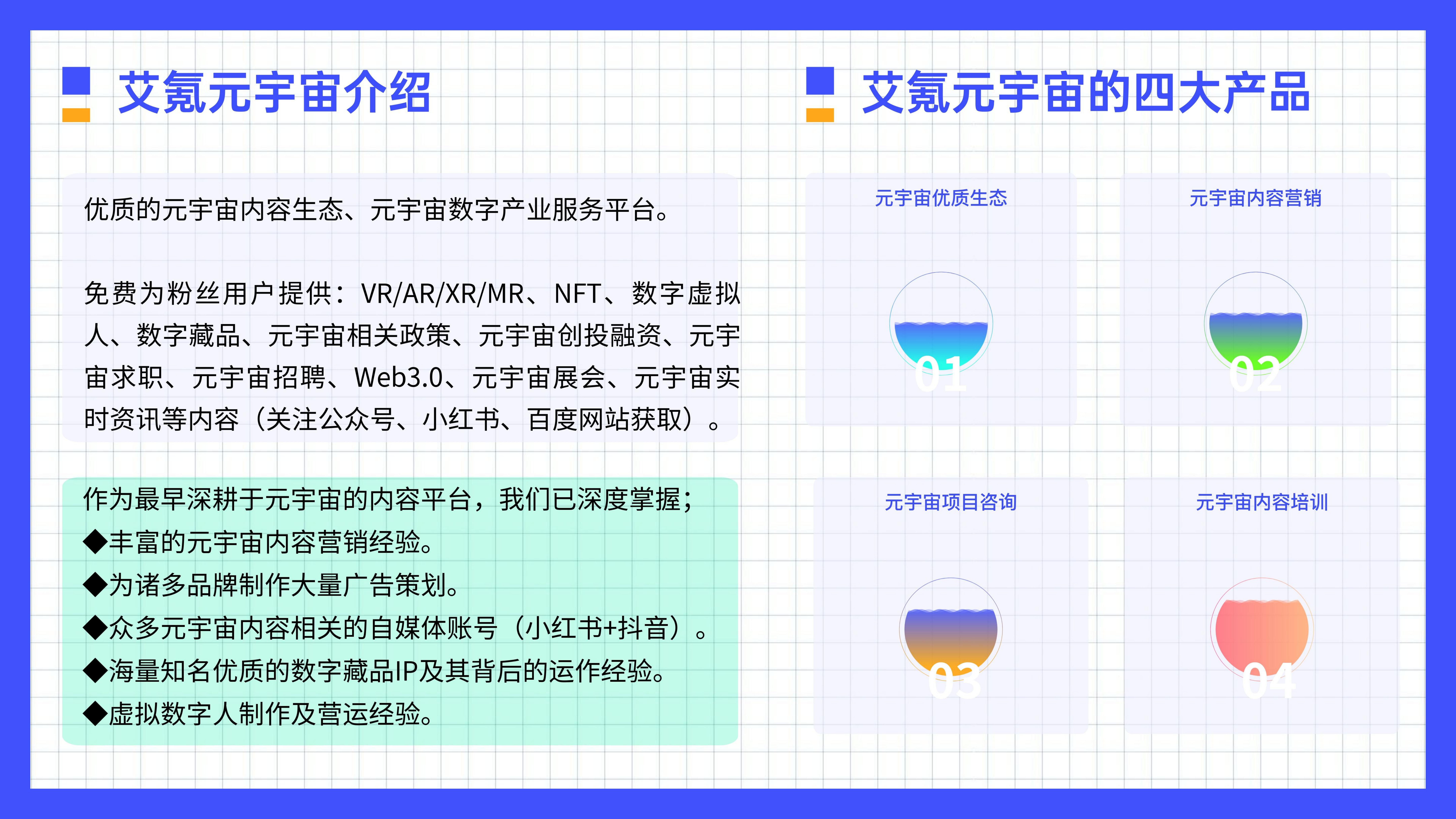 艾氪元宇宙：2022年中国元宇宙产业投融资及政策梳理报告.pdf 第2页