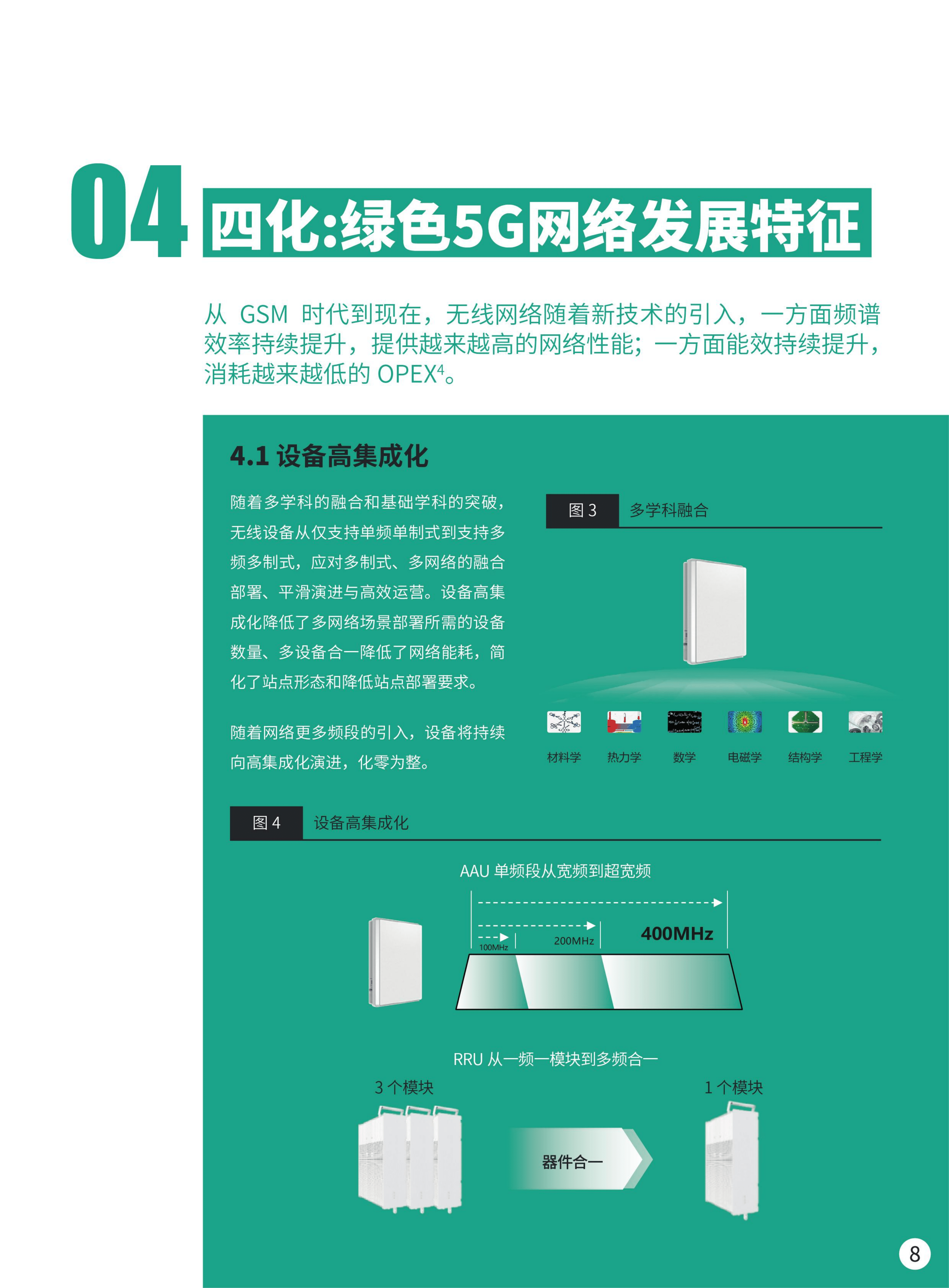 华为：2021绿色5G白皮书.pdf 第6页