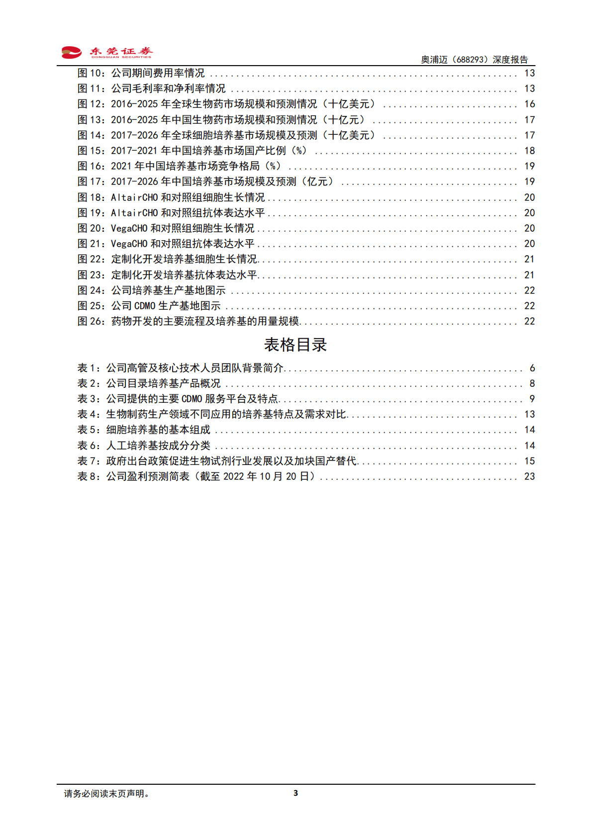 奥浦迈-深度报告：细胞培养基和CDMO业务双向转化，发挥协整优势-221021.pdf 第3页