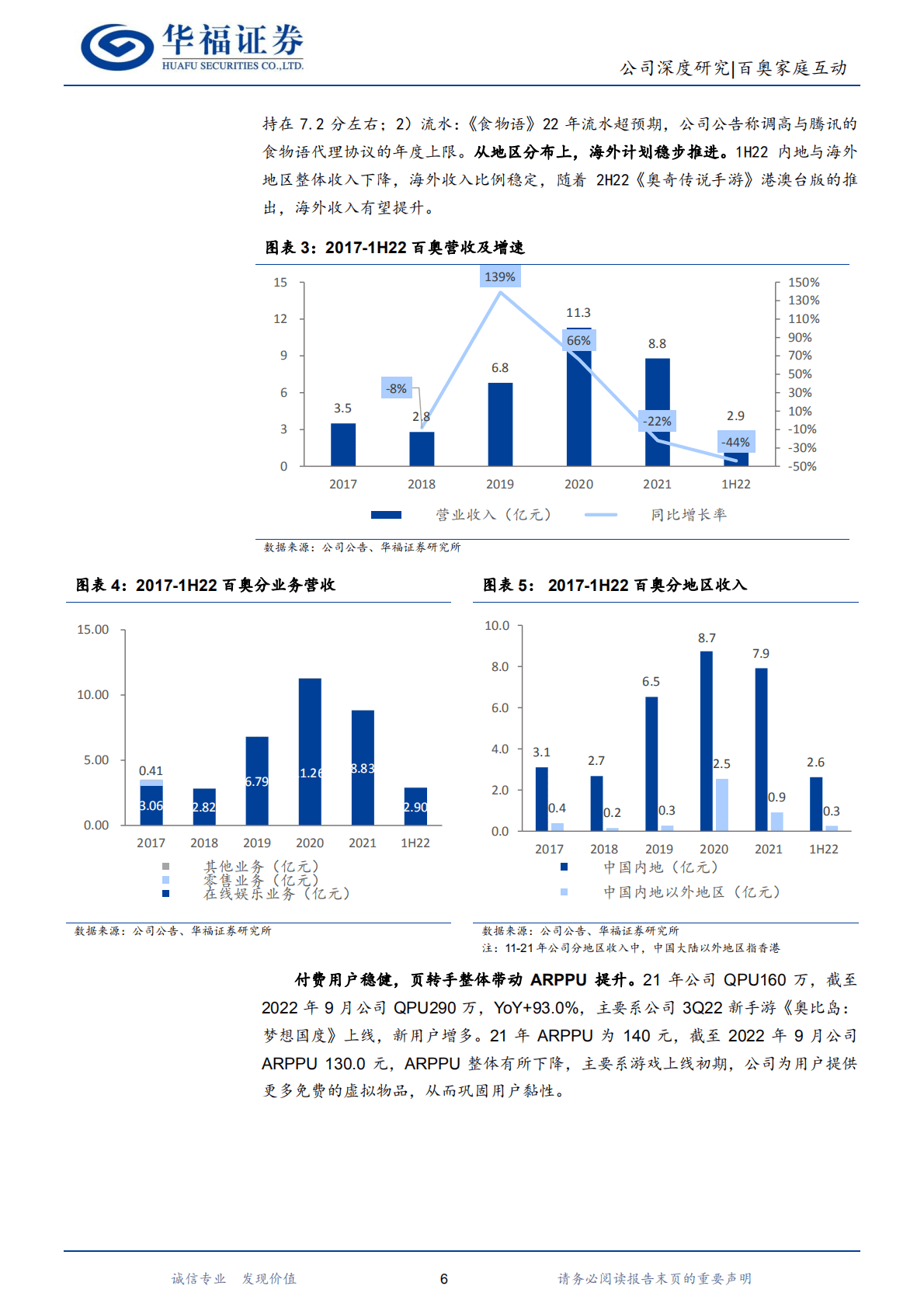 百奥家庭互动-童年IP长线进化，三大赛道爆款迭出-221022.pdf 第6页