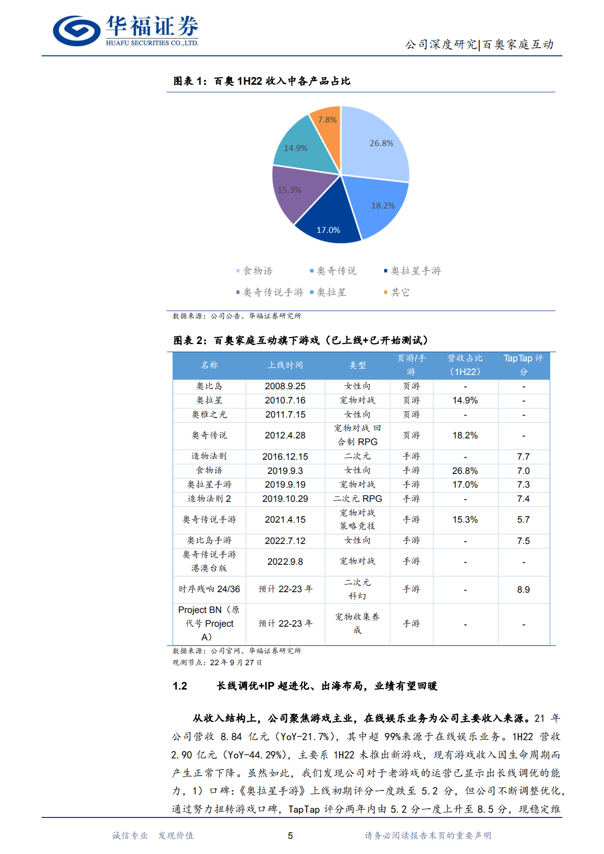百奥家庭互动-童年IP长线进化，三大赛道爆款迭出-221022.pdf 第5页