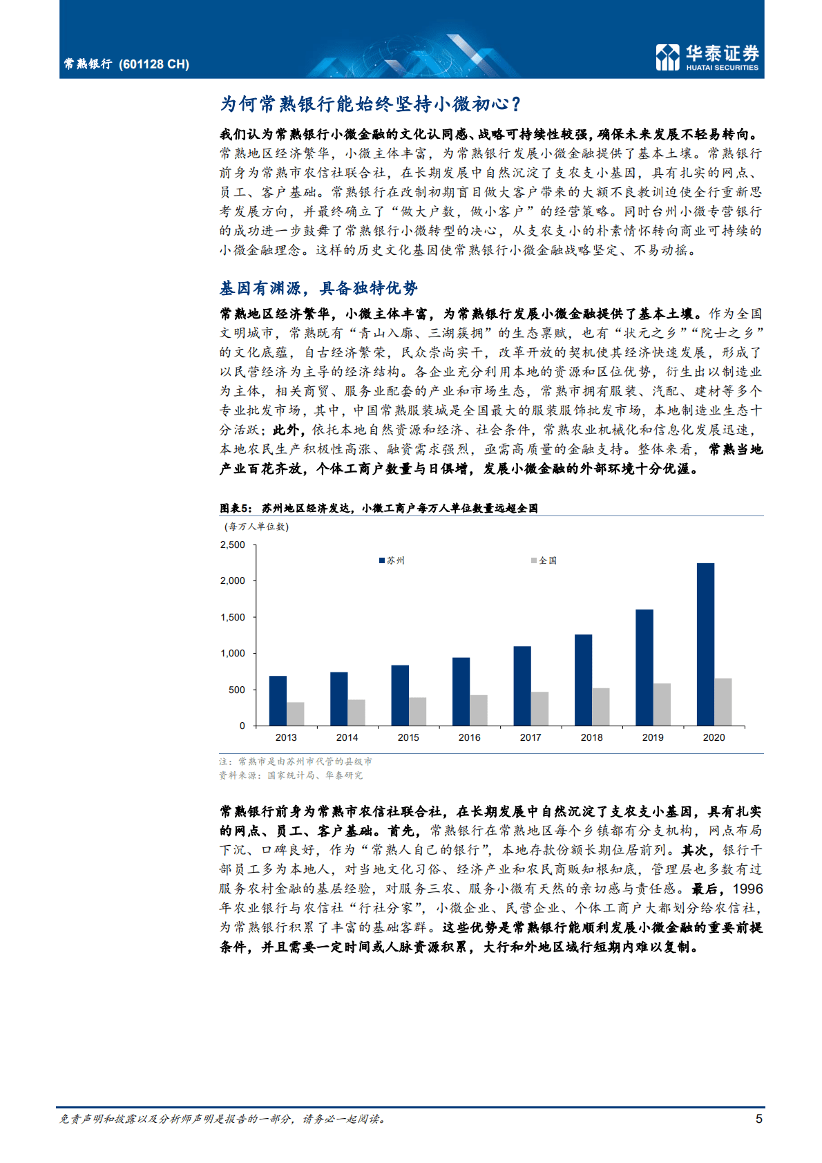 常熟银行-小微标杆银行是如何炼成的？-221023.pdf 第5页