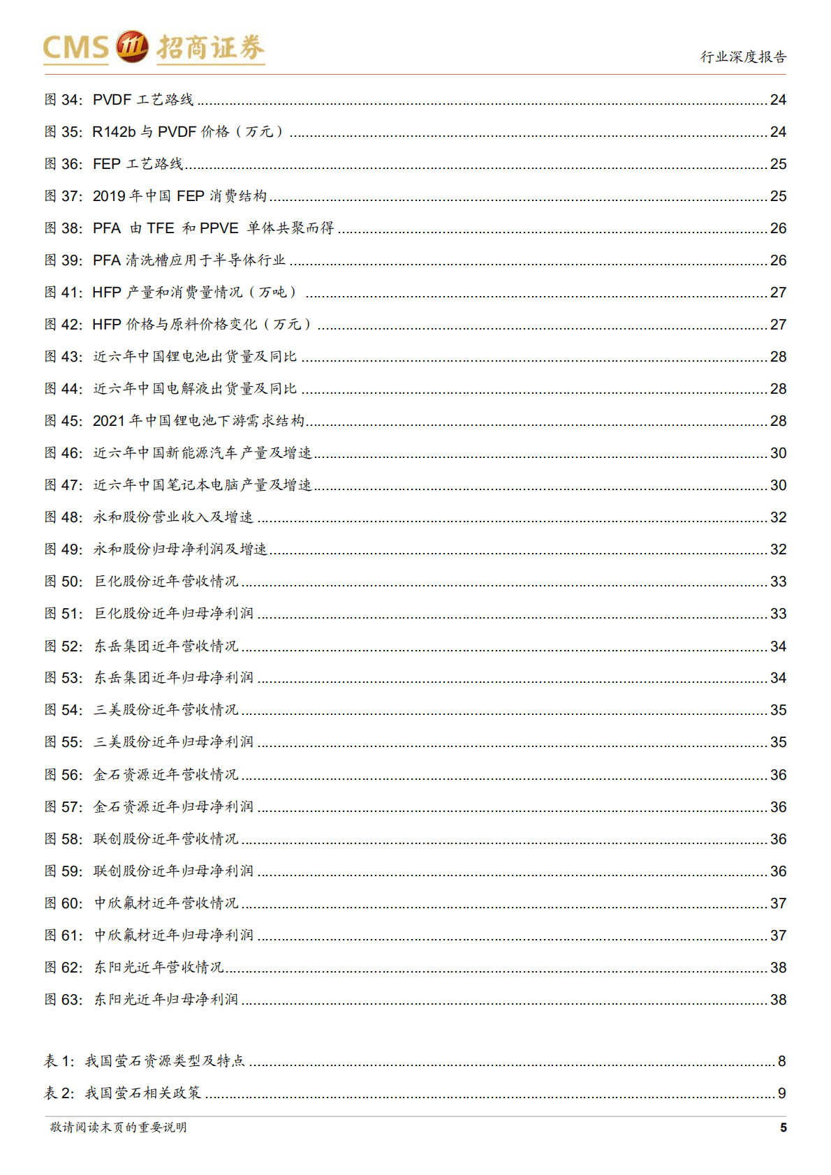 氟化工行业深度报告：高端氟精细化工品未来发展空间巨大-221023.pdf 第5页
